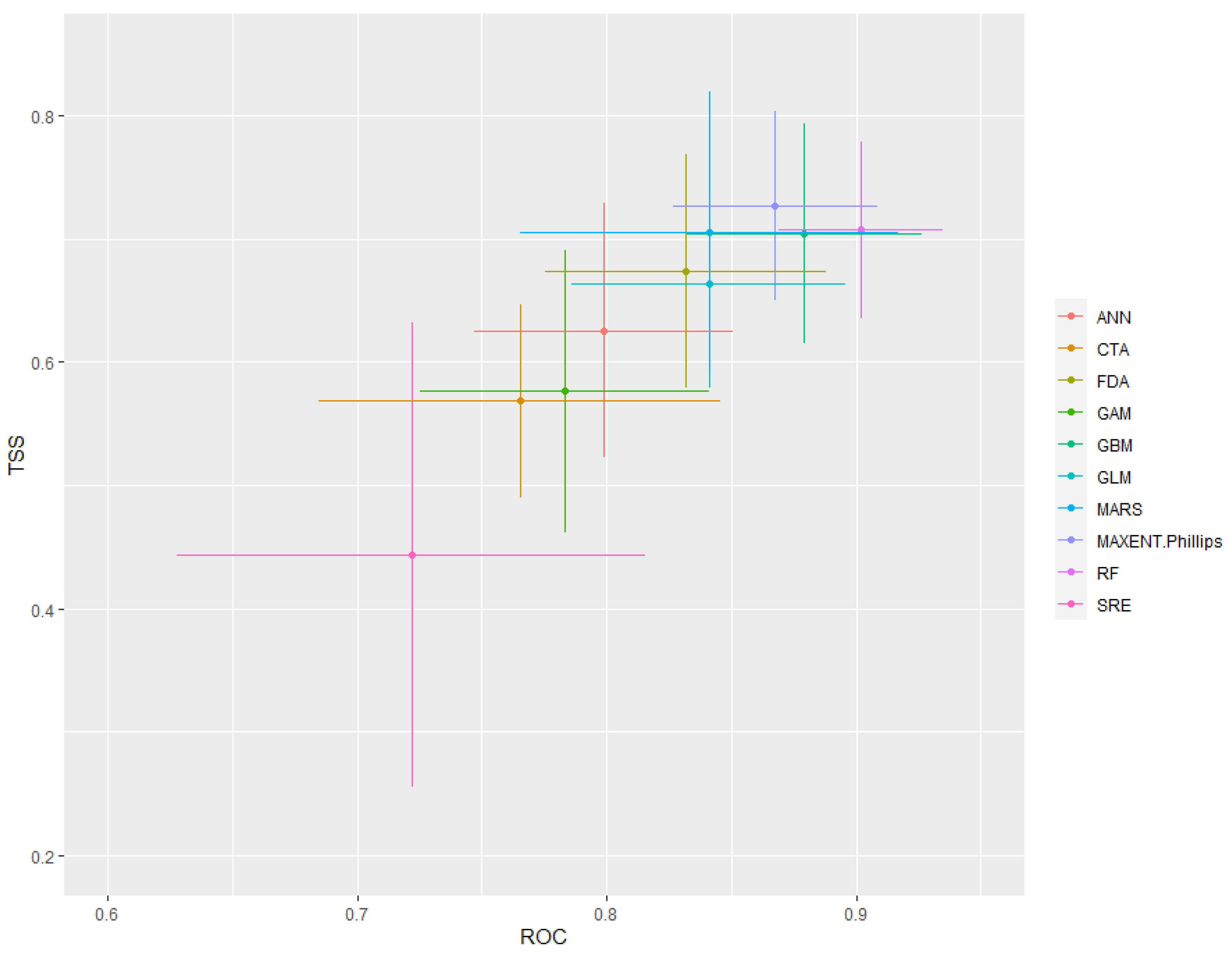 Sustainability 14 08491 g001 Sustainability 14 08491 g001