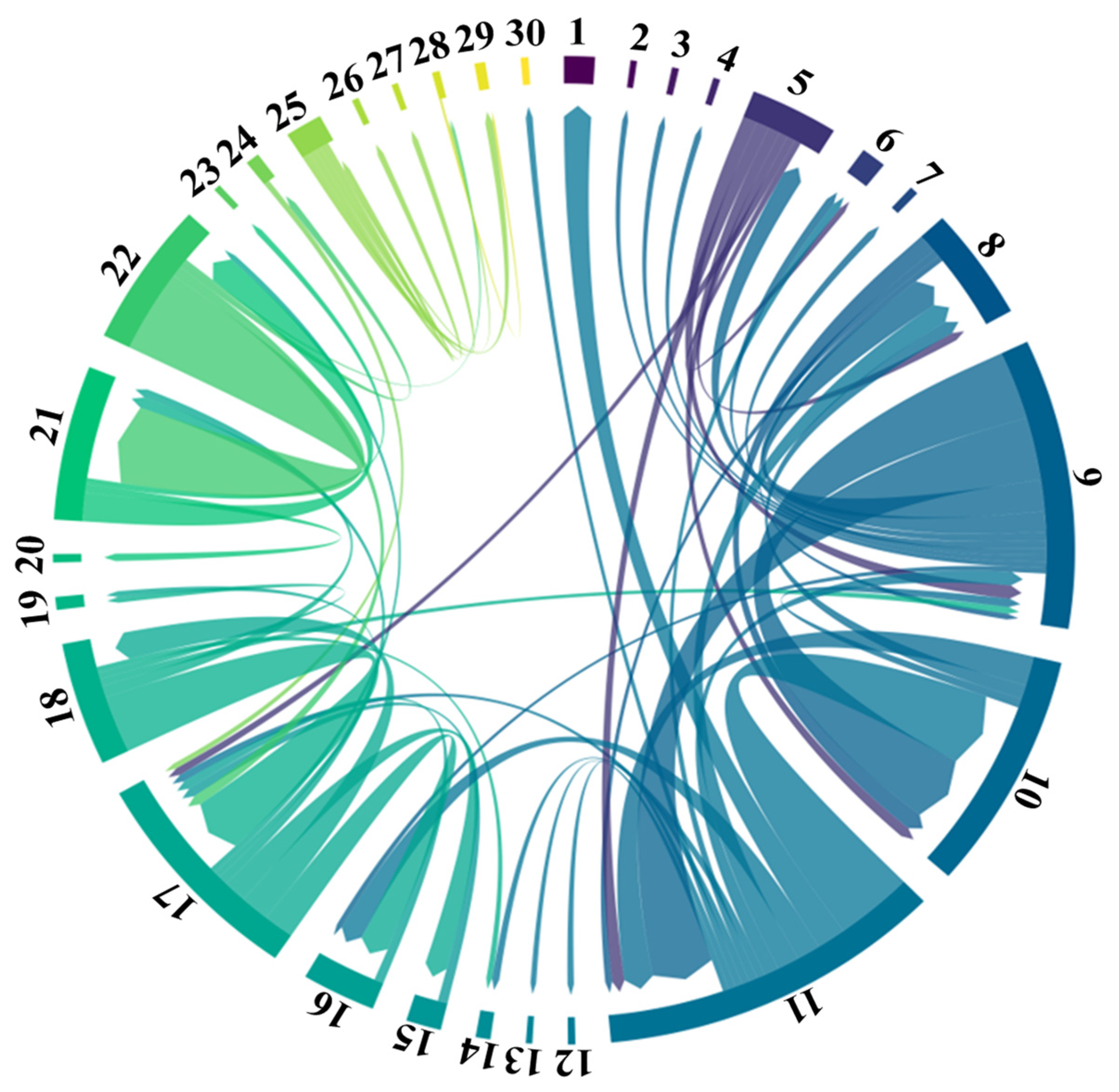 Sustainability 14 08498 g003