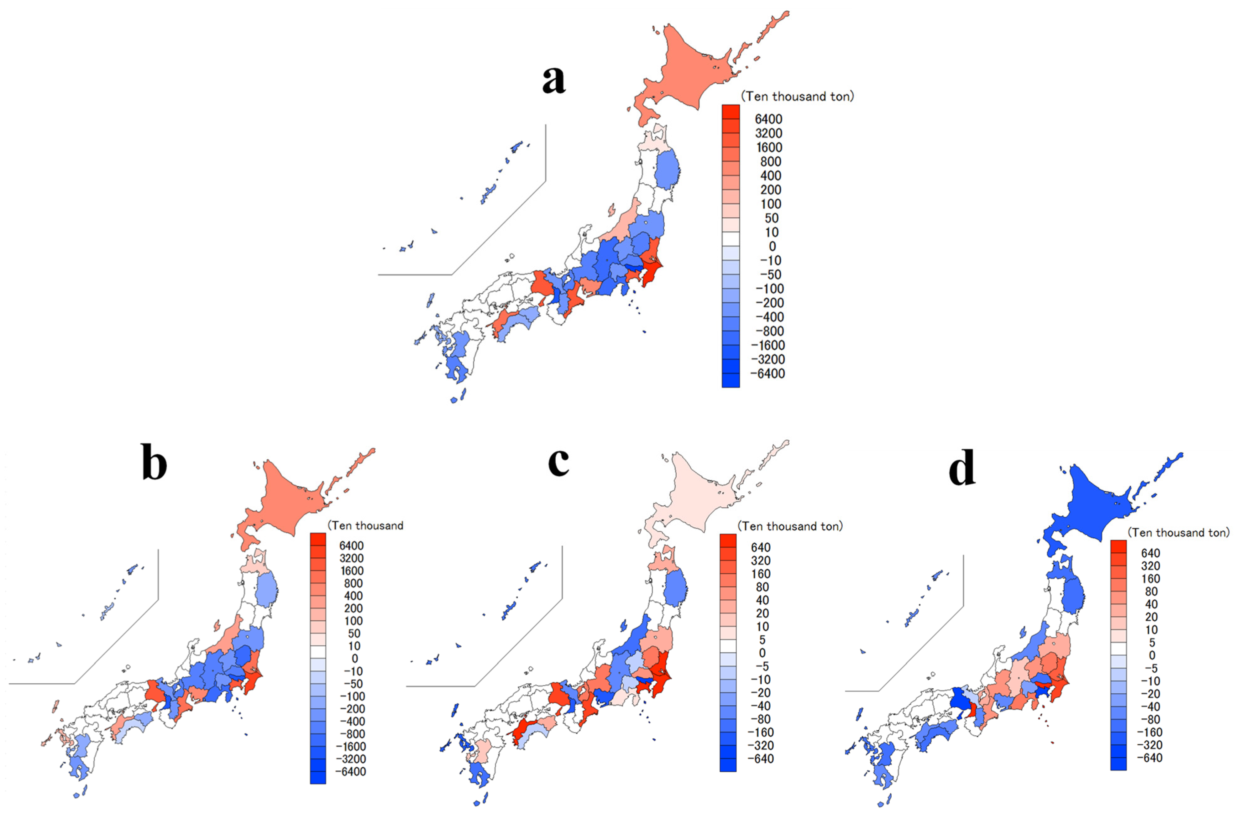 Sustainability 14 08498 g005