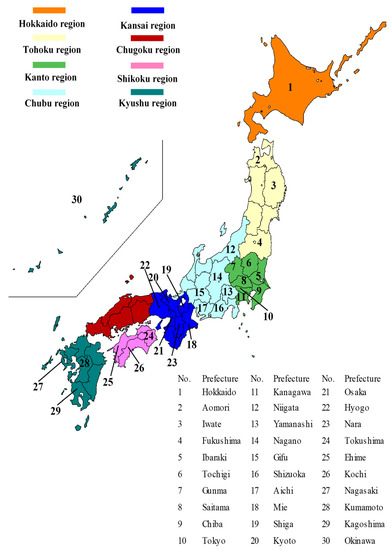 Sustainability 14 08498 g0a1 550