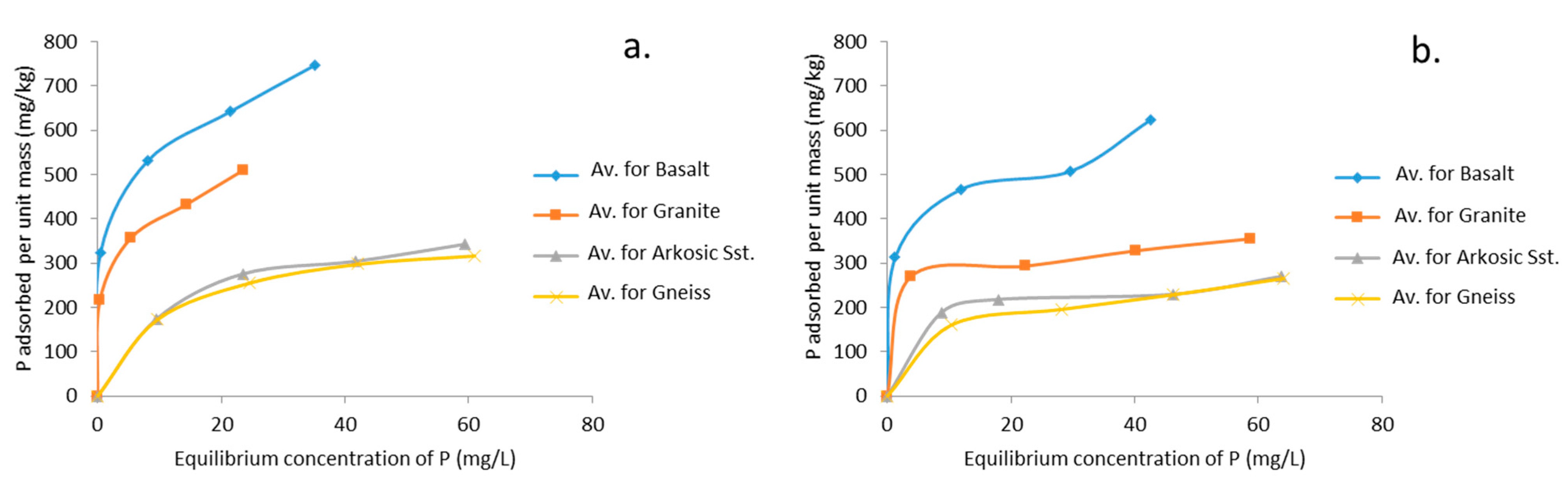 Sustainability 14 08528 g002