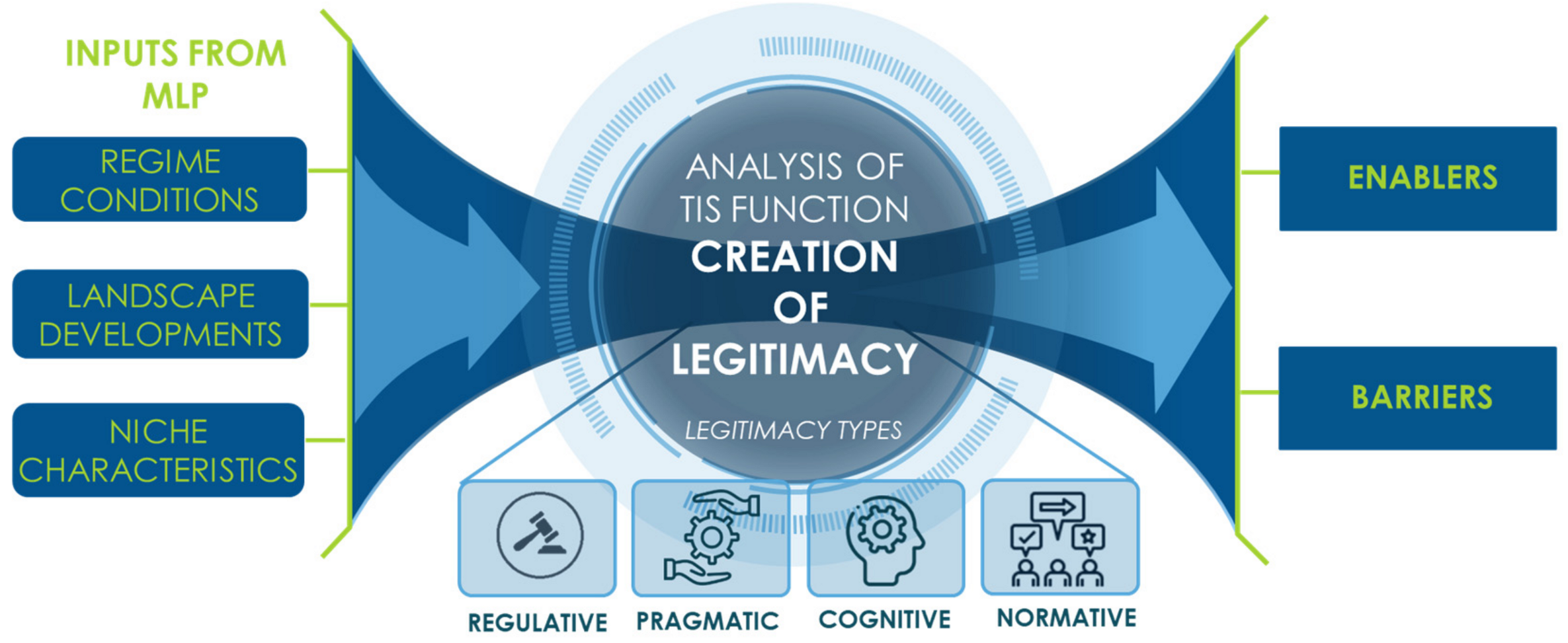 Sustainability 14 08533 g004