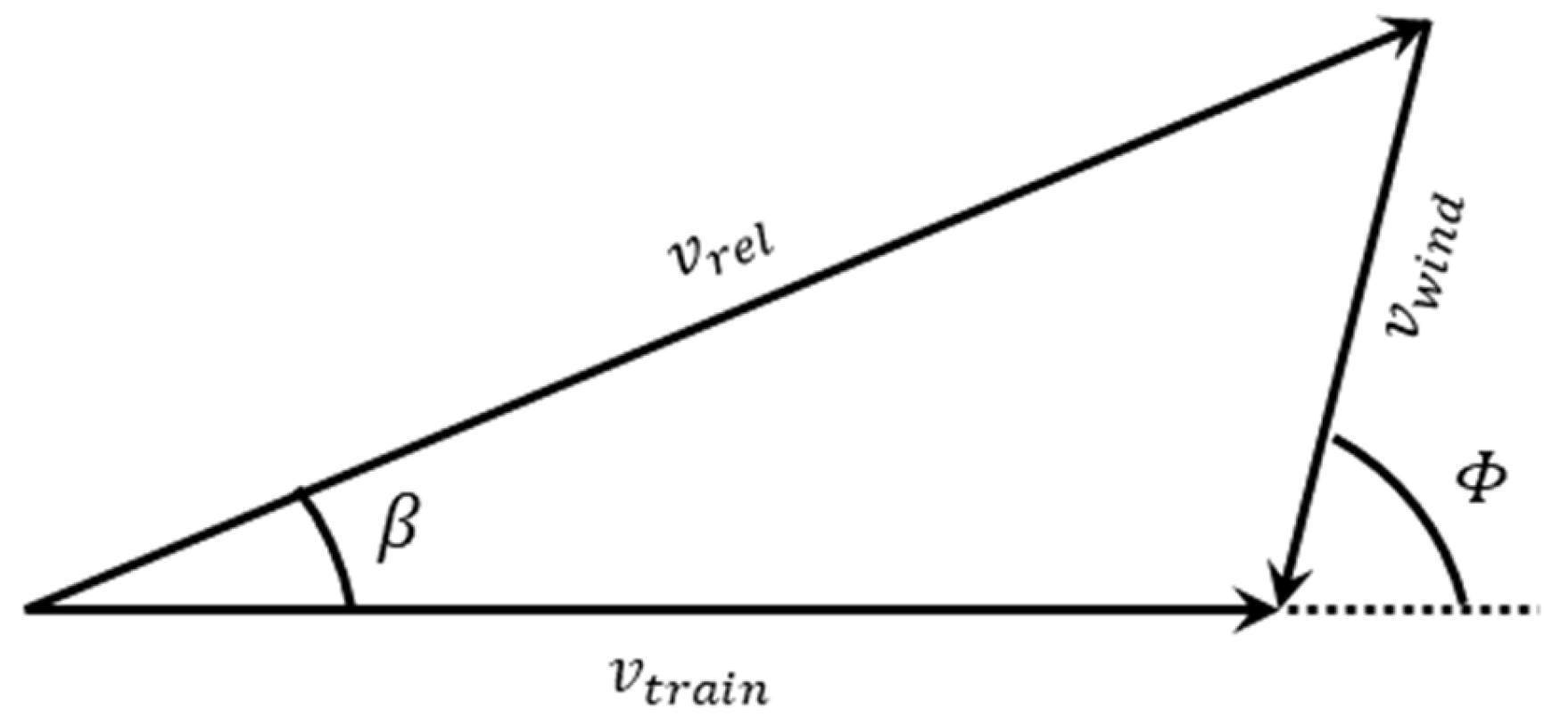 Sustainability 14 08645 g001