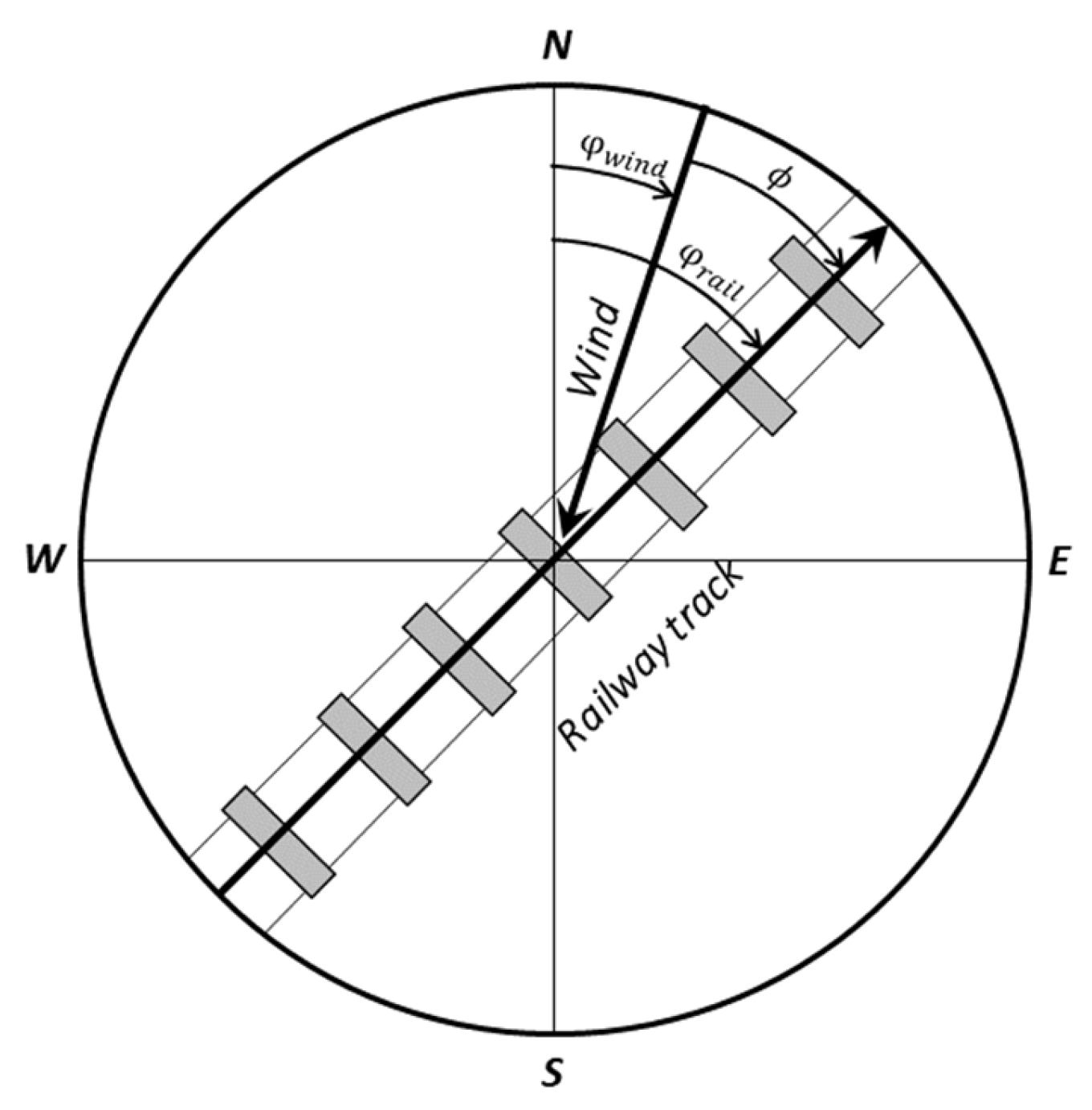 Sustainability 14 08645 g002