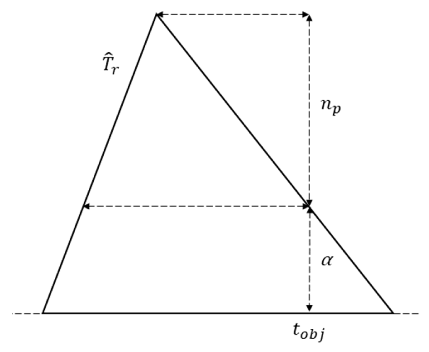 Sustainability 14 08645 g004