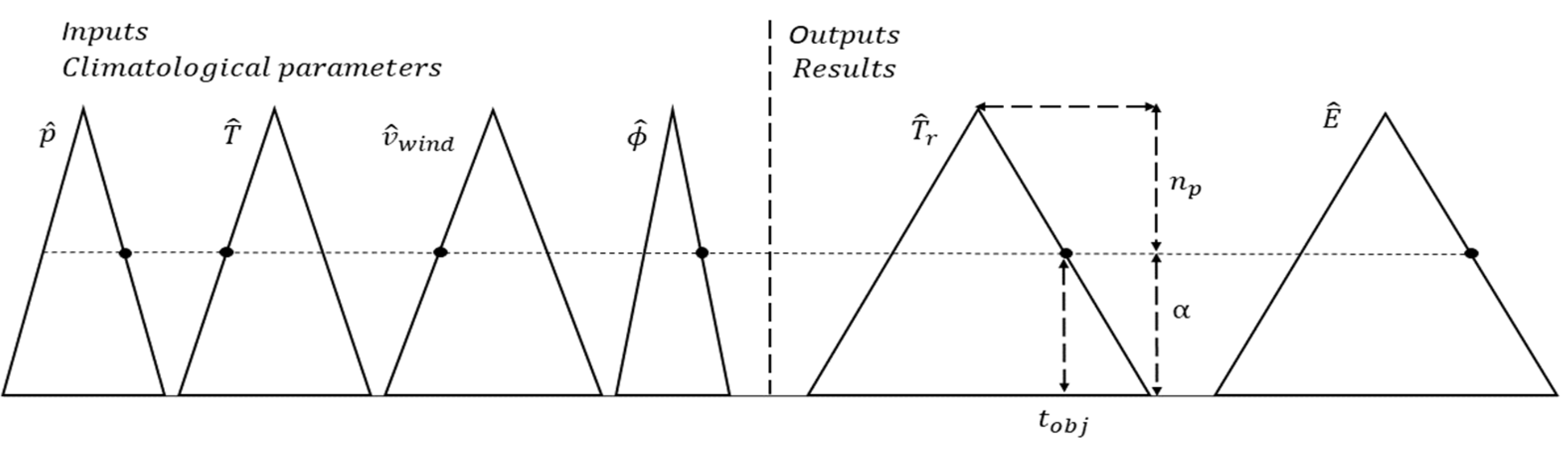 Sustainability 14 08645 g007