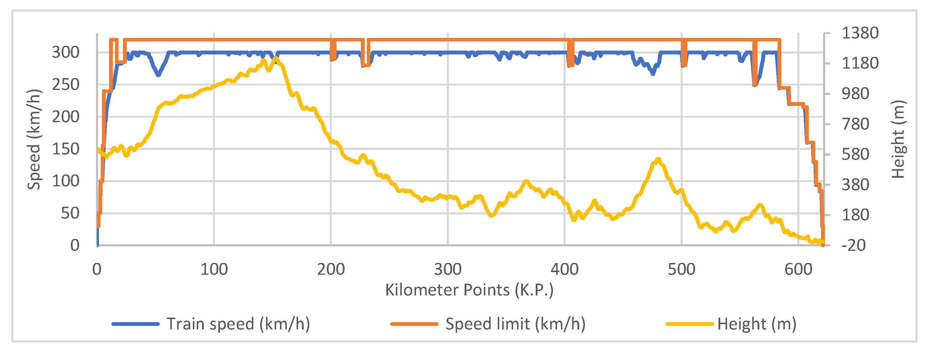 Sustainability 14 08645 g009