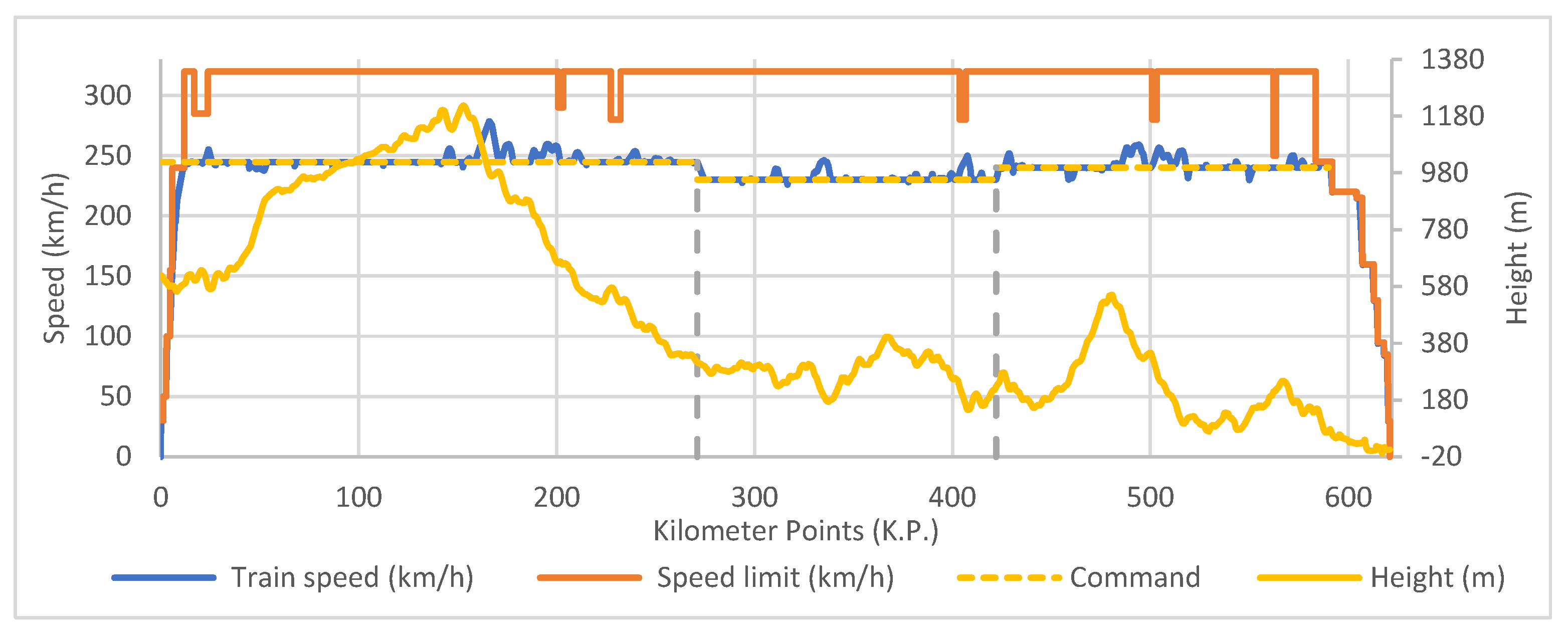 Sustainability 14 08645 g012