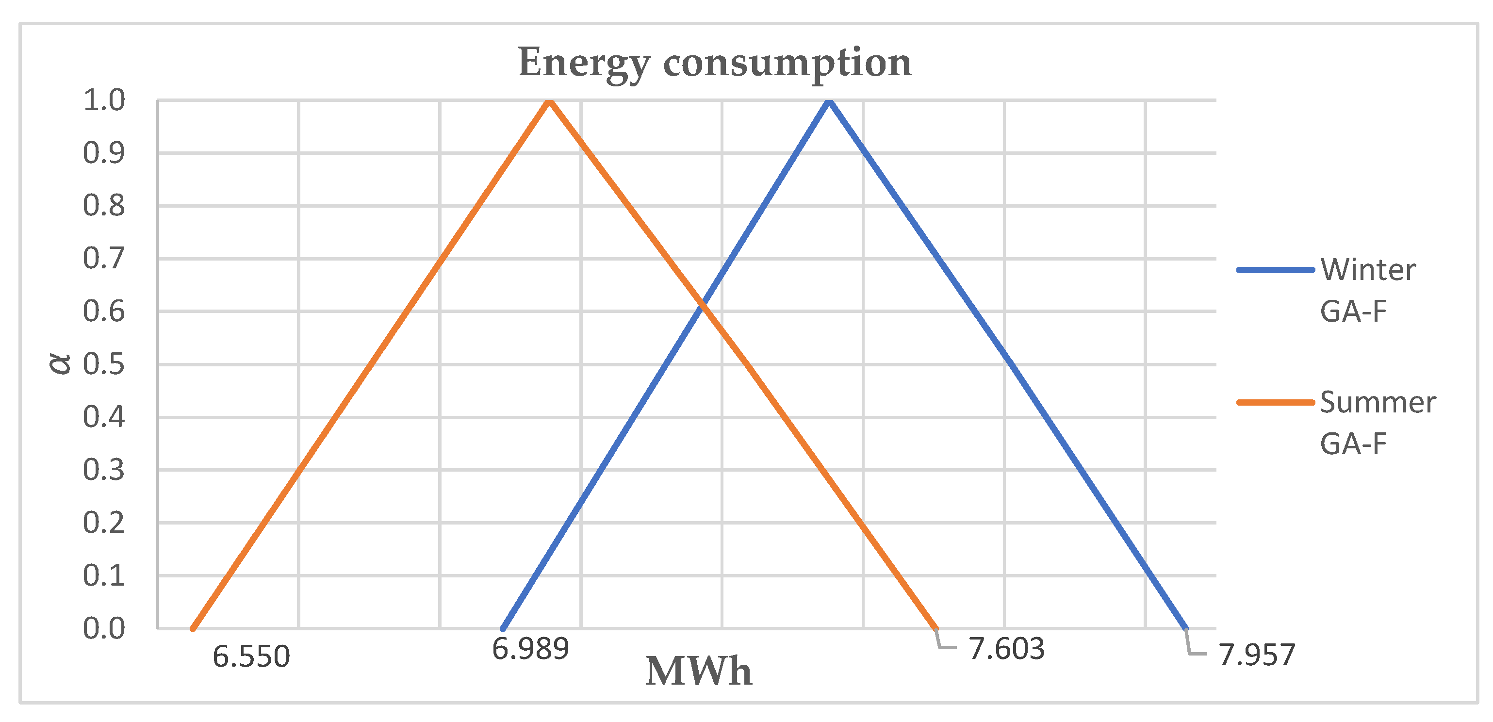 Sustainability 14 08645 g013