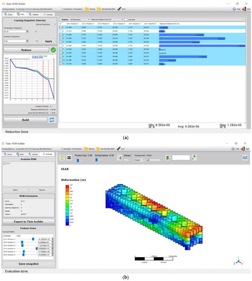 Sustainability 14 08664 g0a3 550