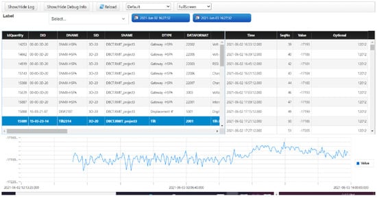 Sustainability 14 08664 g0a4 550