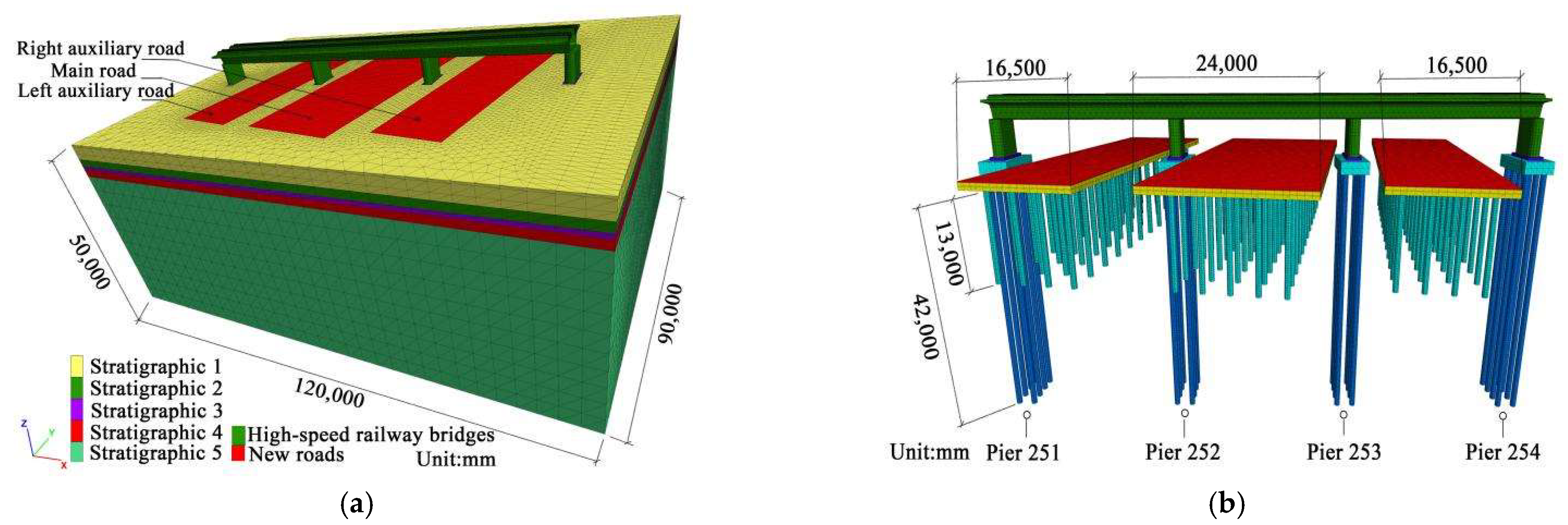 Sustainability 14 08700 g004