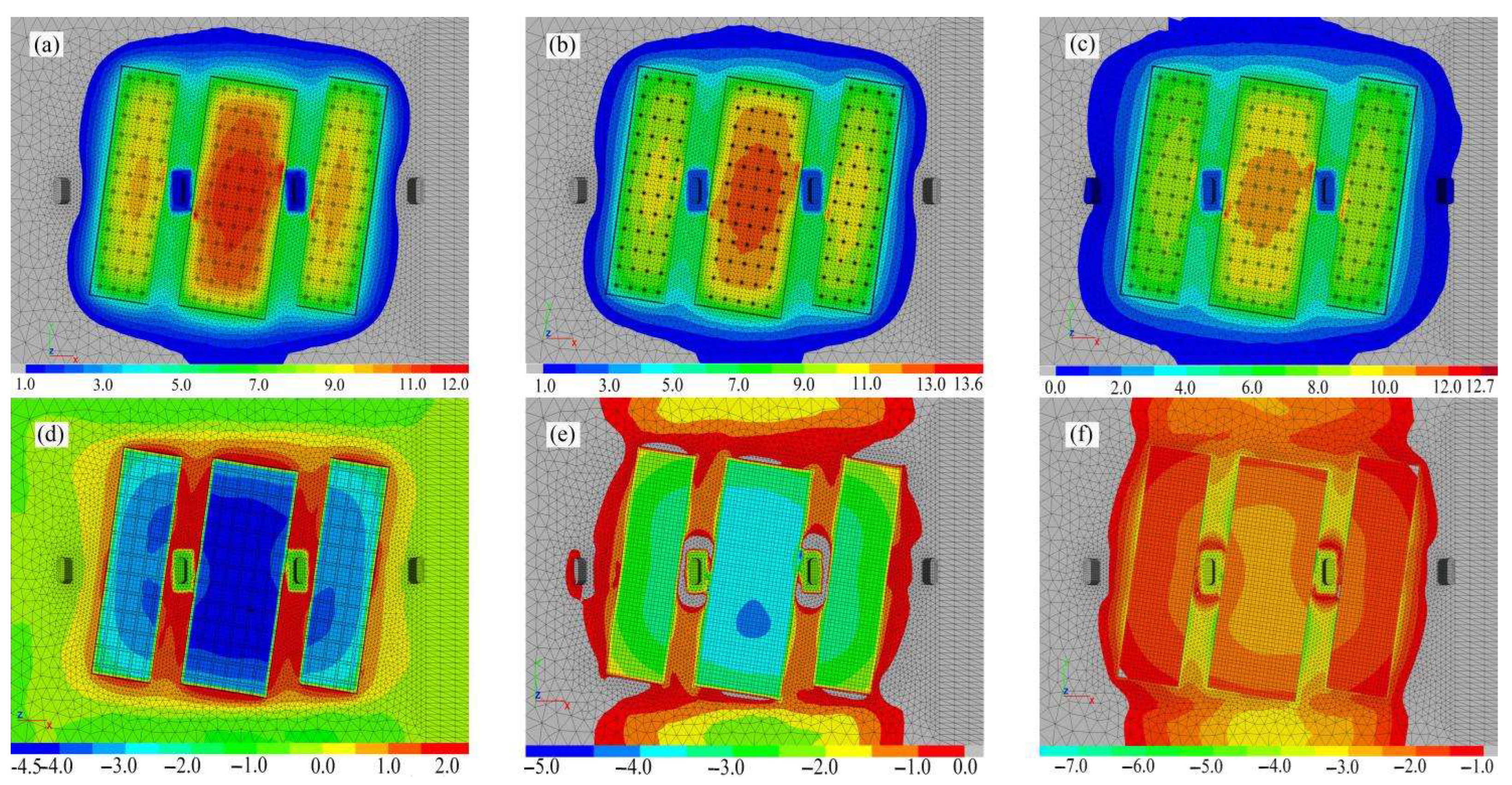Sustainability 14 08700 g007