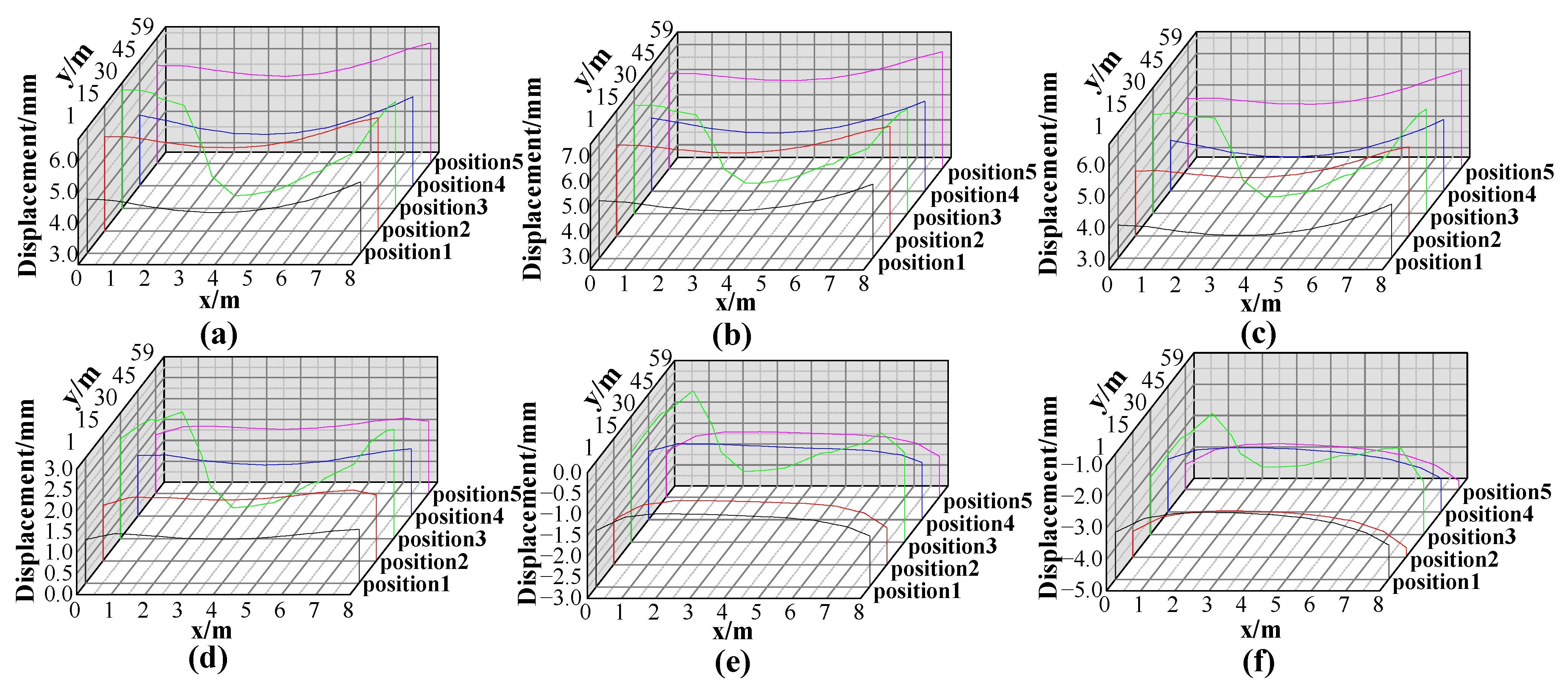 Sustainability 14 08700 g008