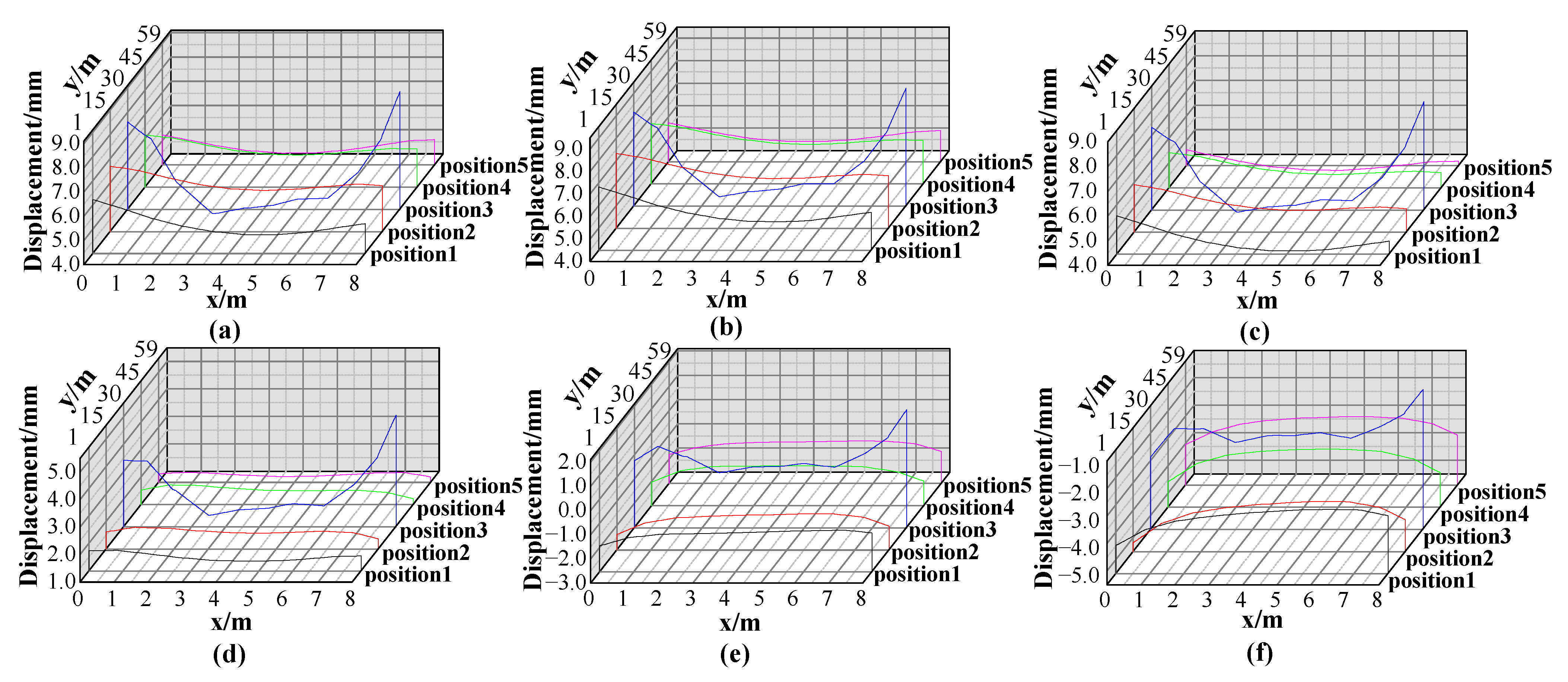 Sustainability 14 08700 g009
