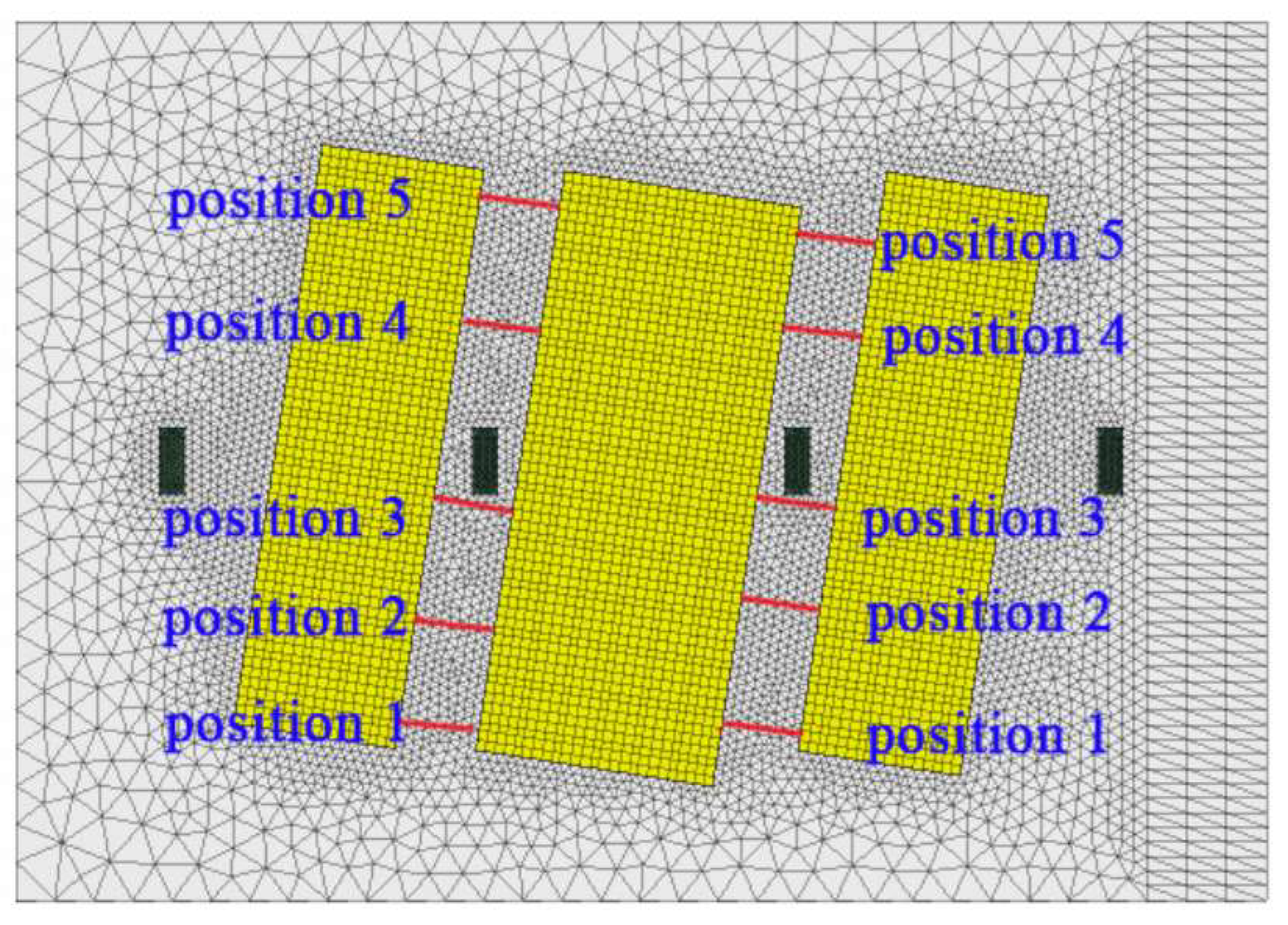 Sustainability 14 08700 g010