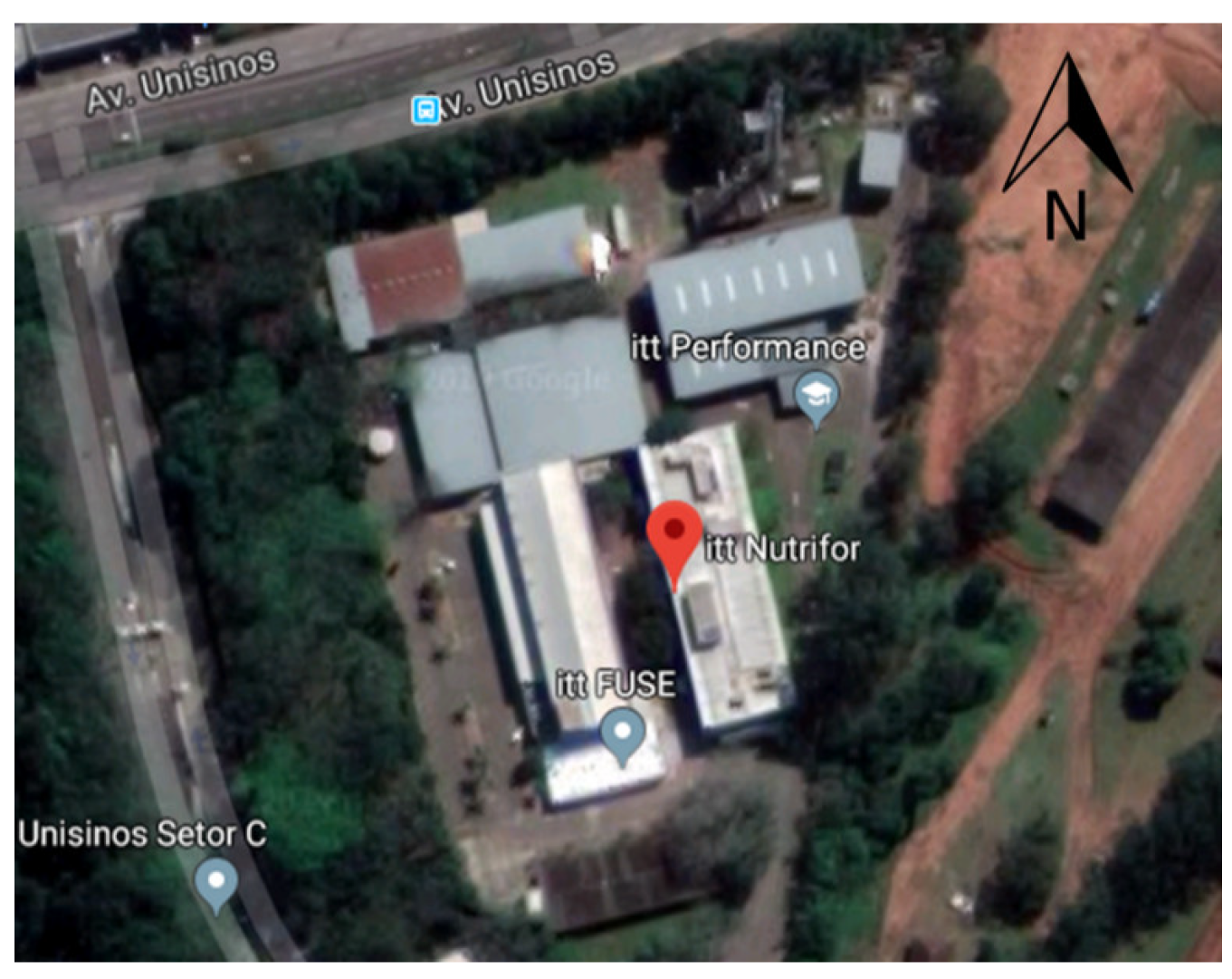 Sustainability 14 08738 g003