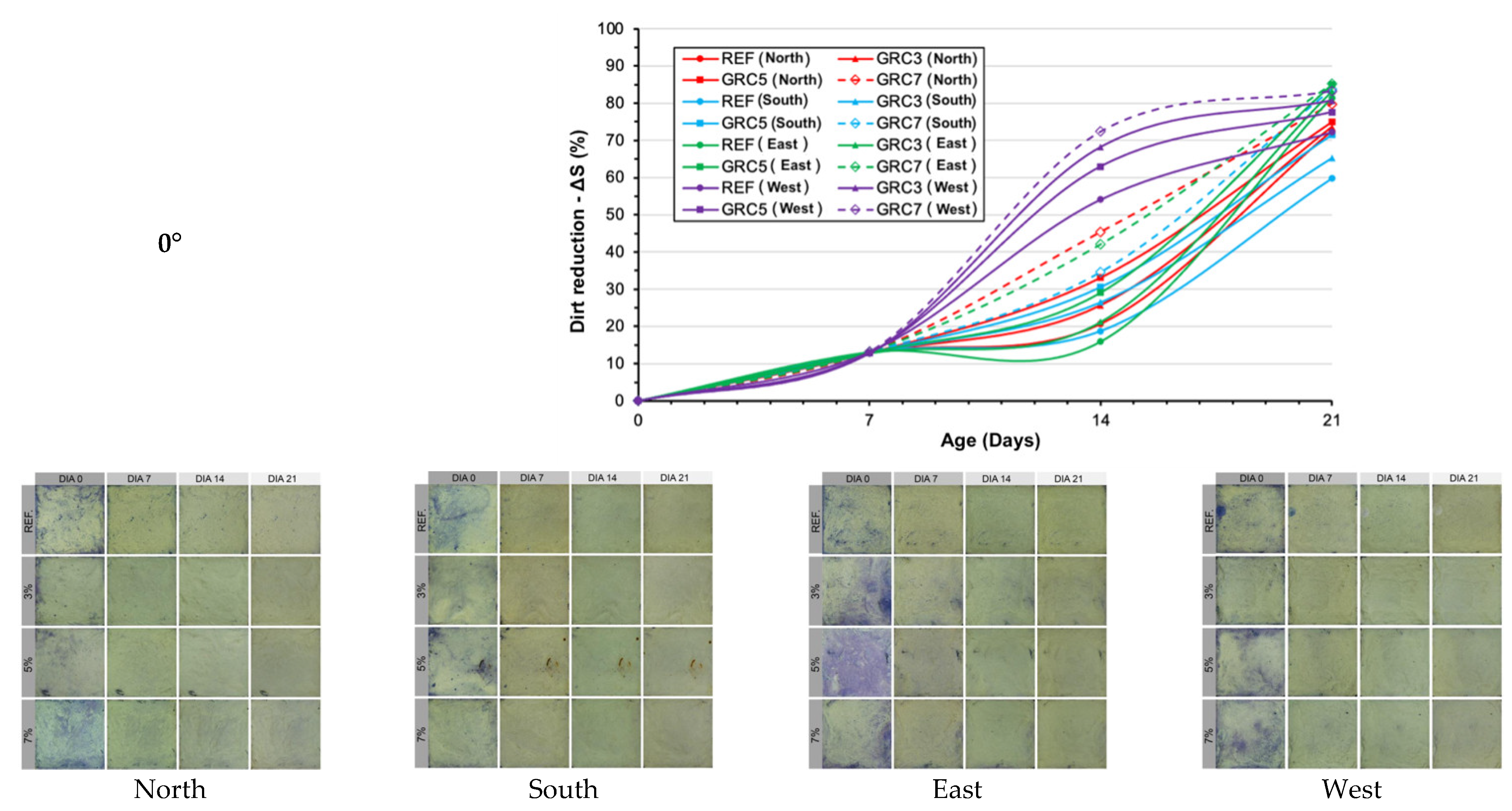 Sustainability 14 08738 g012a