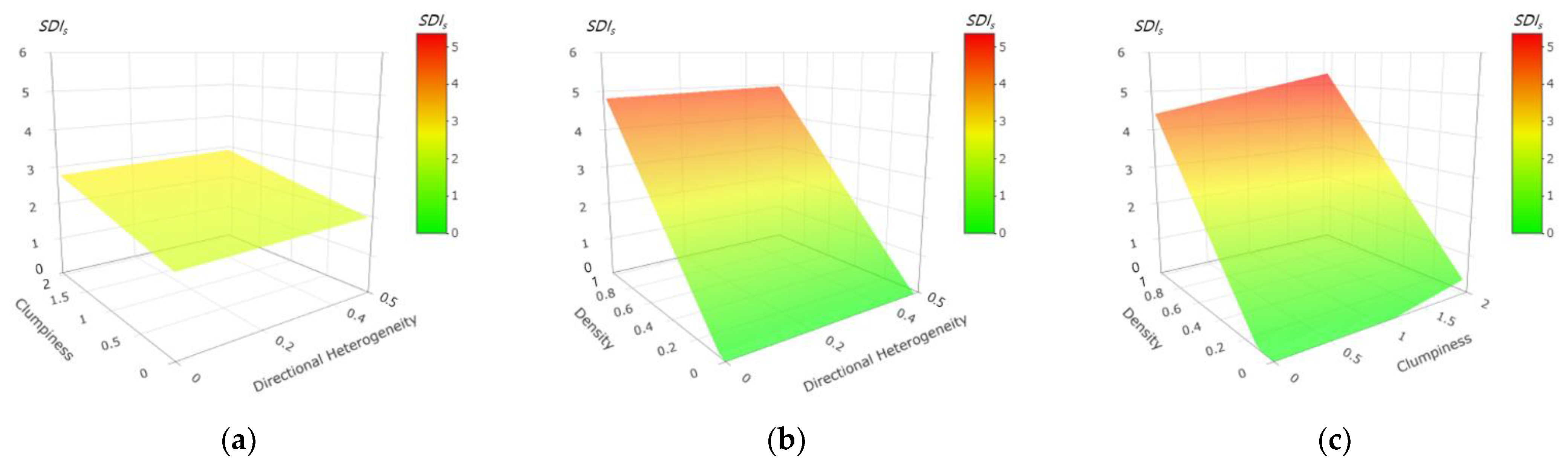 Sustainability 14 08741 g002