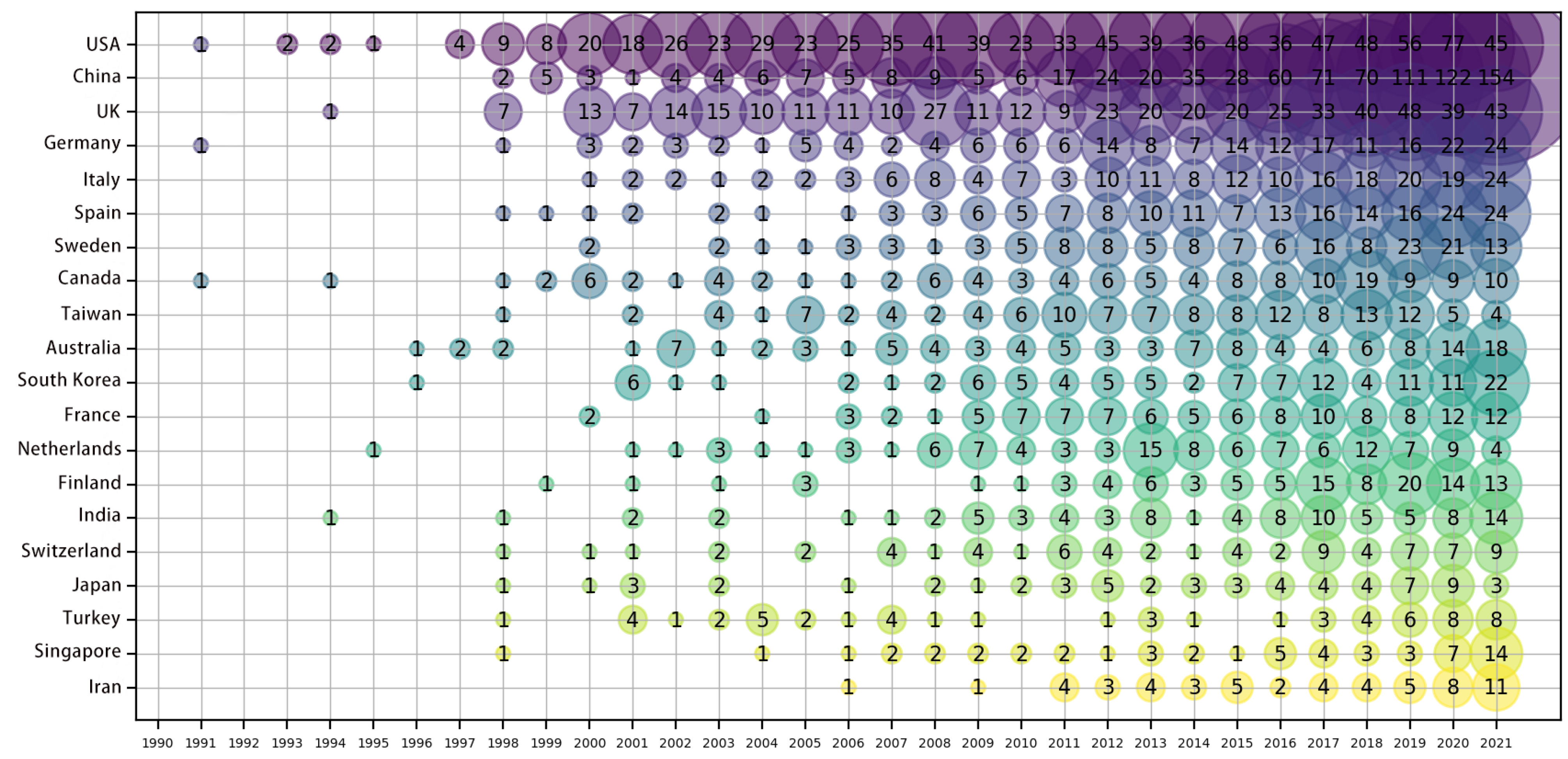 Sustainability 14 08743 g003