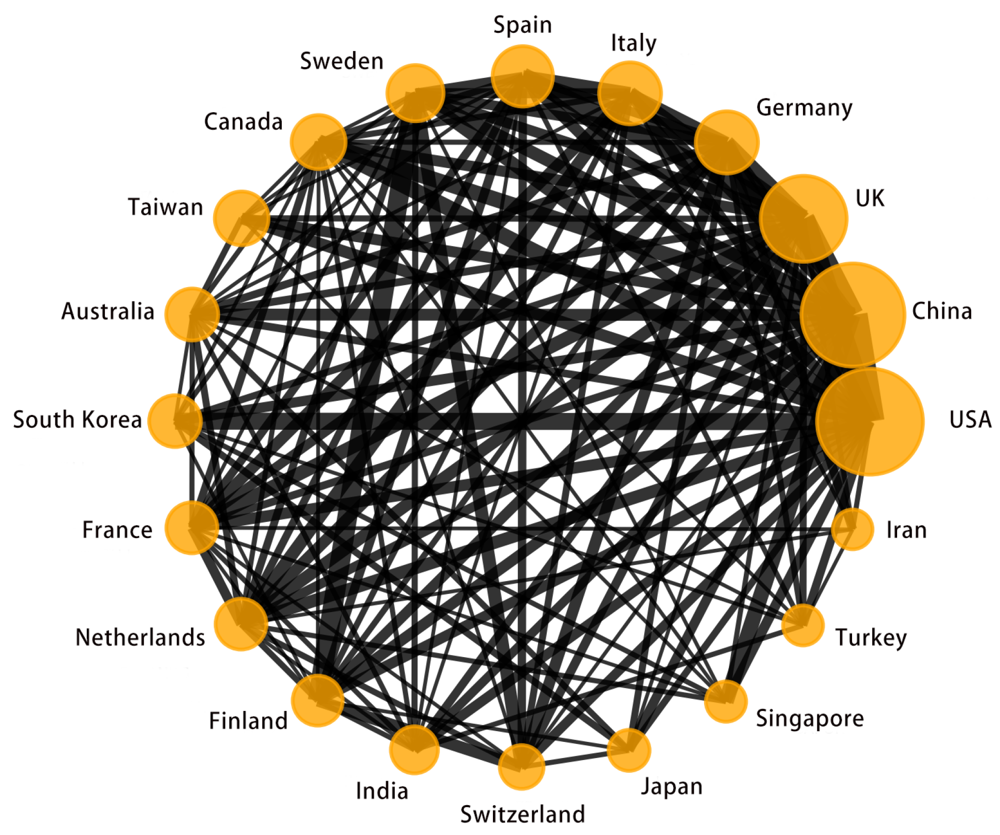 Sustainability 14 08743 g004