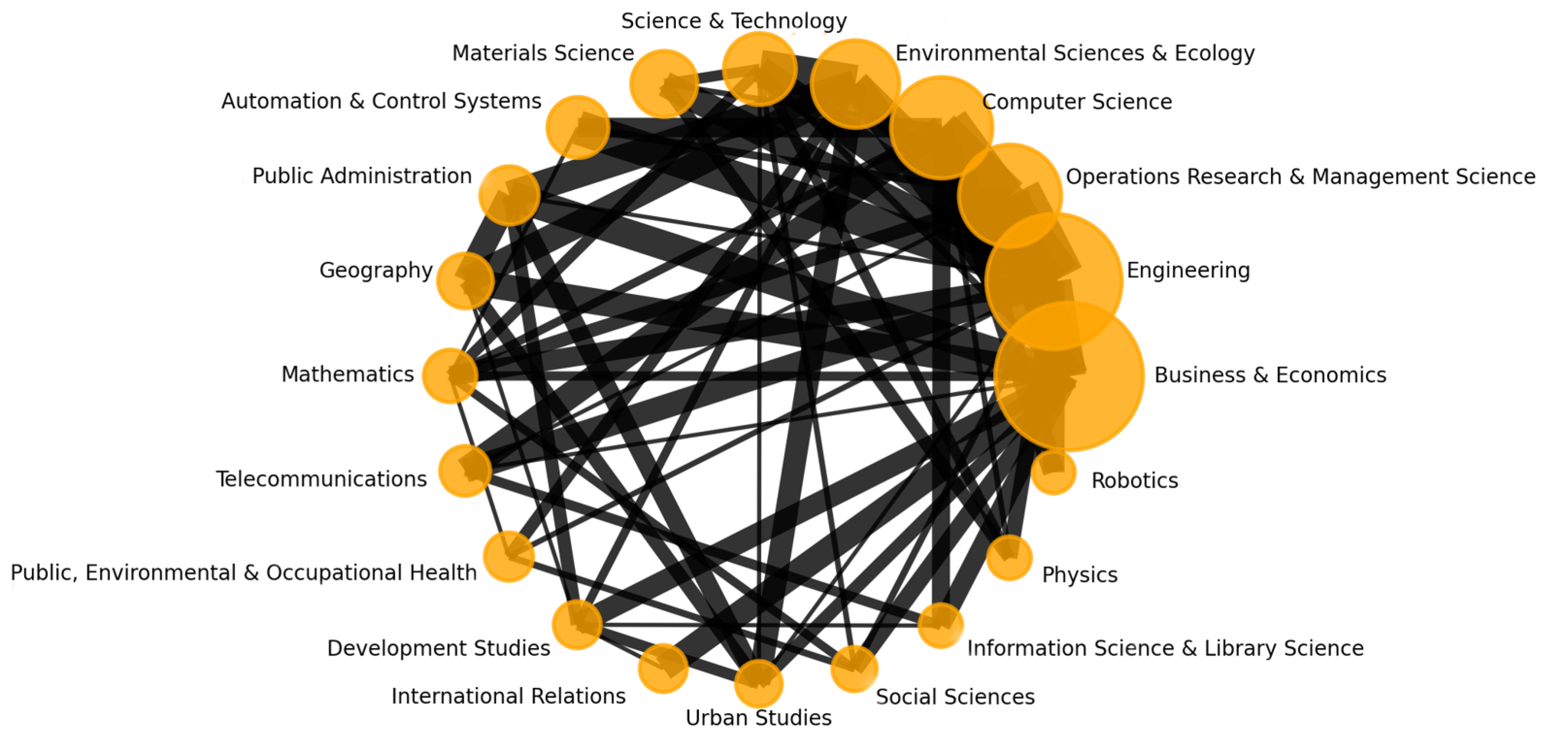Sustainability 14 08743 g006