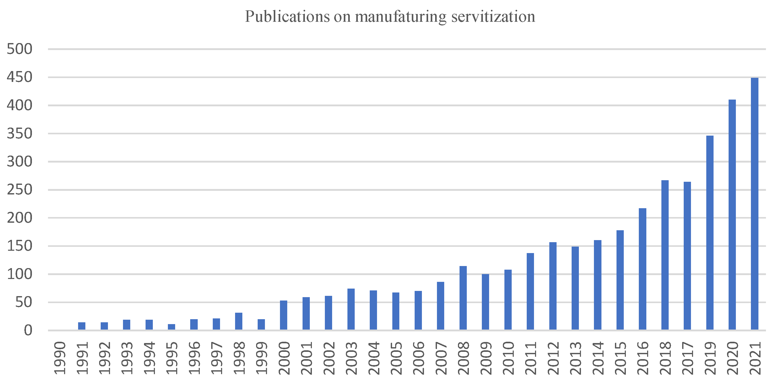 Sustainability 14 08743 g012
