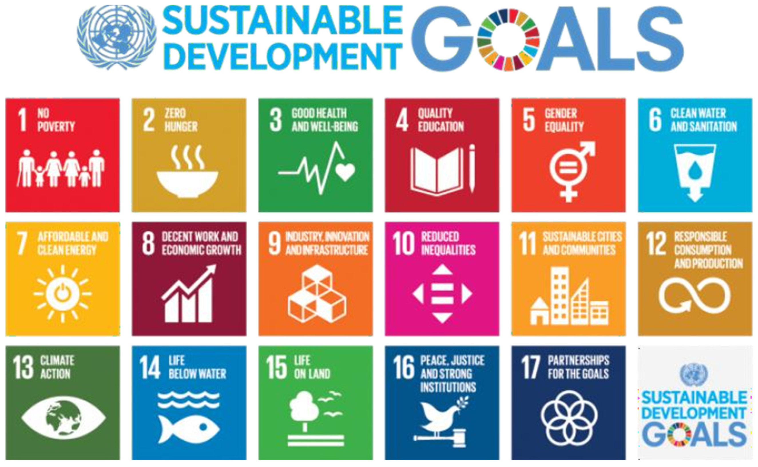 Sustainability 14 08754 g001