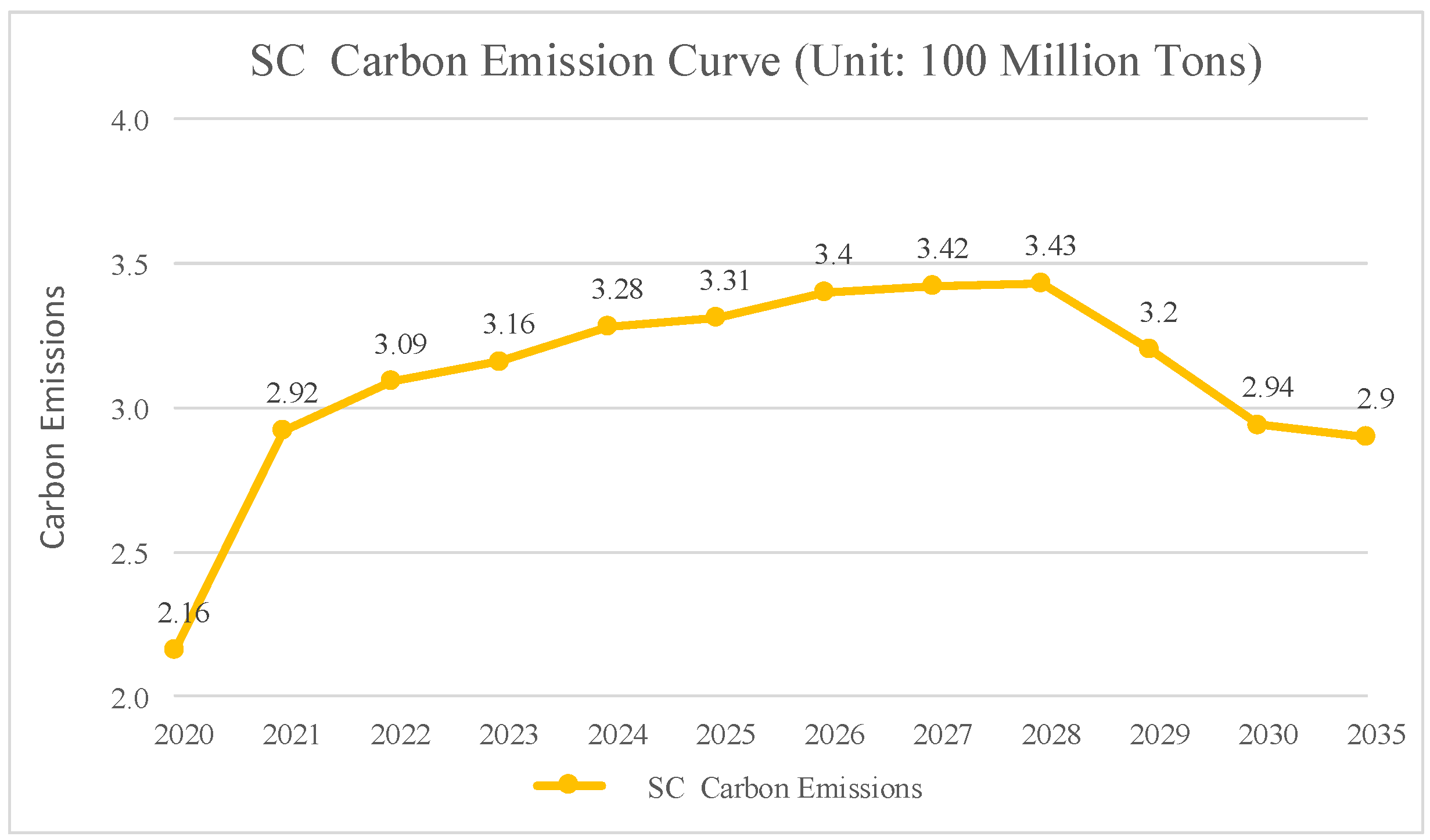 Sustainability 14 08765 g004