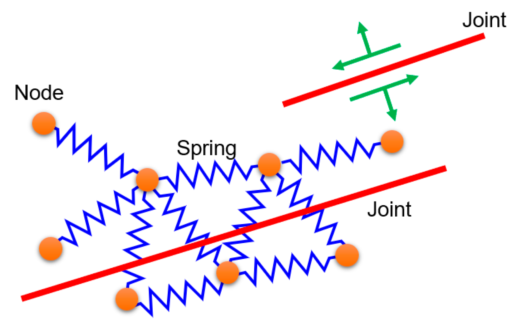 Sustainability 14 08768 g001