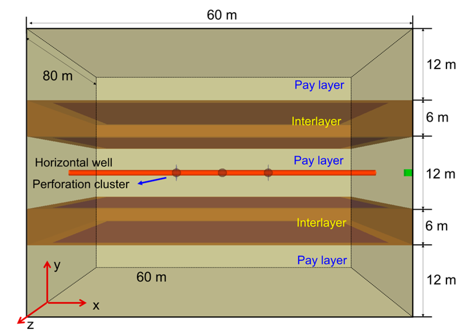 Sustainability 14 08768 g002