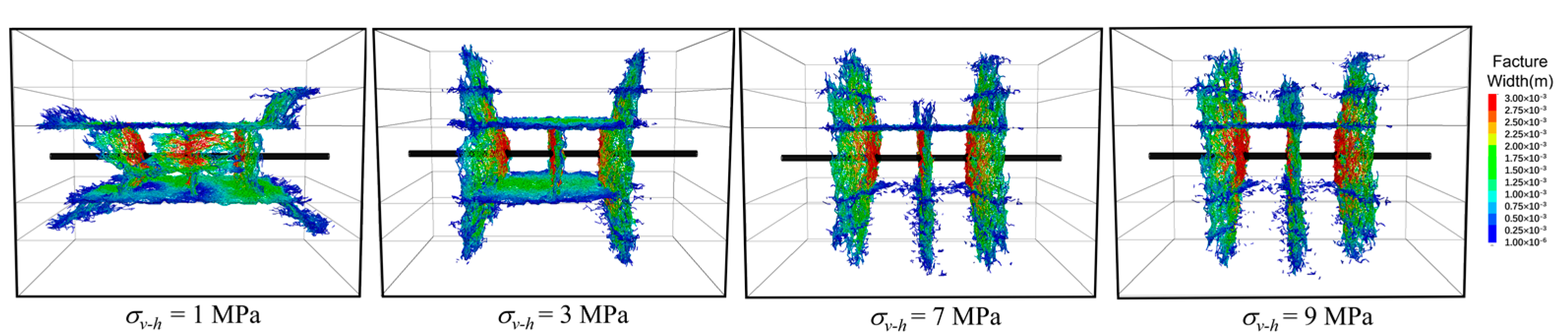 Sustainability 14 08768 g003