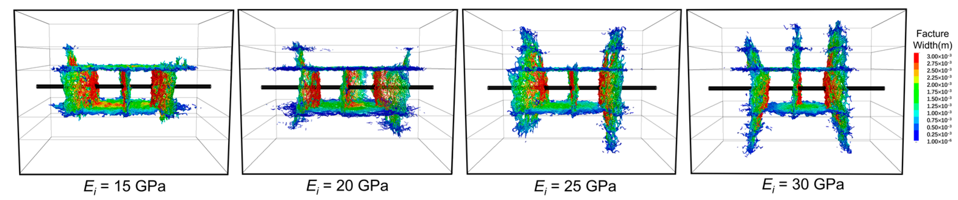Sustainability 14 08768 g006