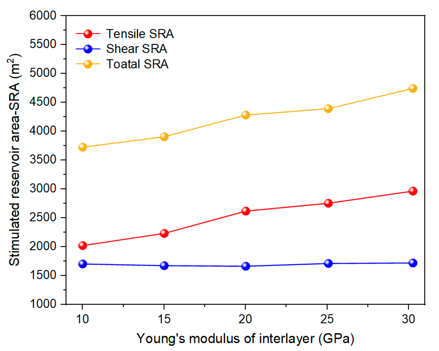 Sustainability 14 08768 g007