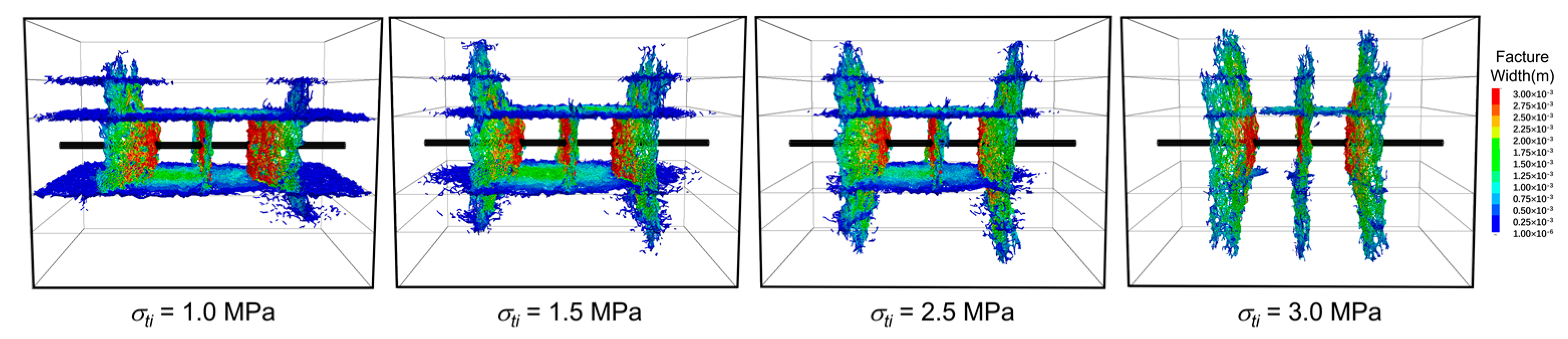 Sustainability 14 08768 g009