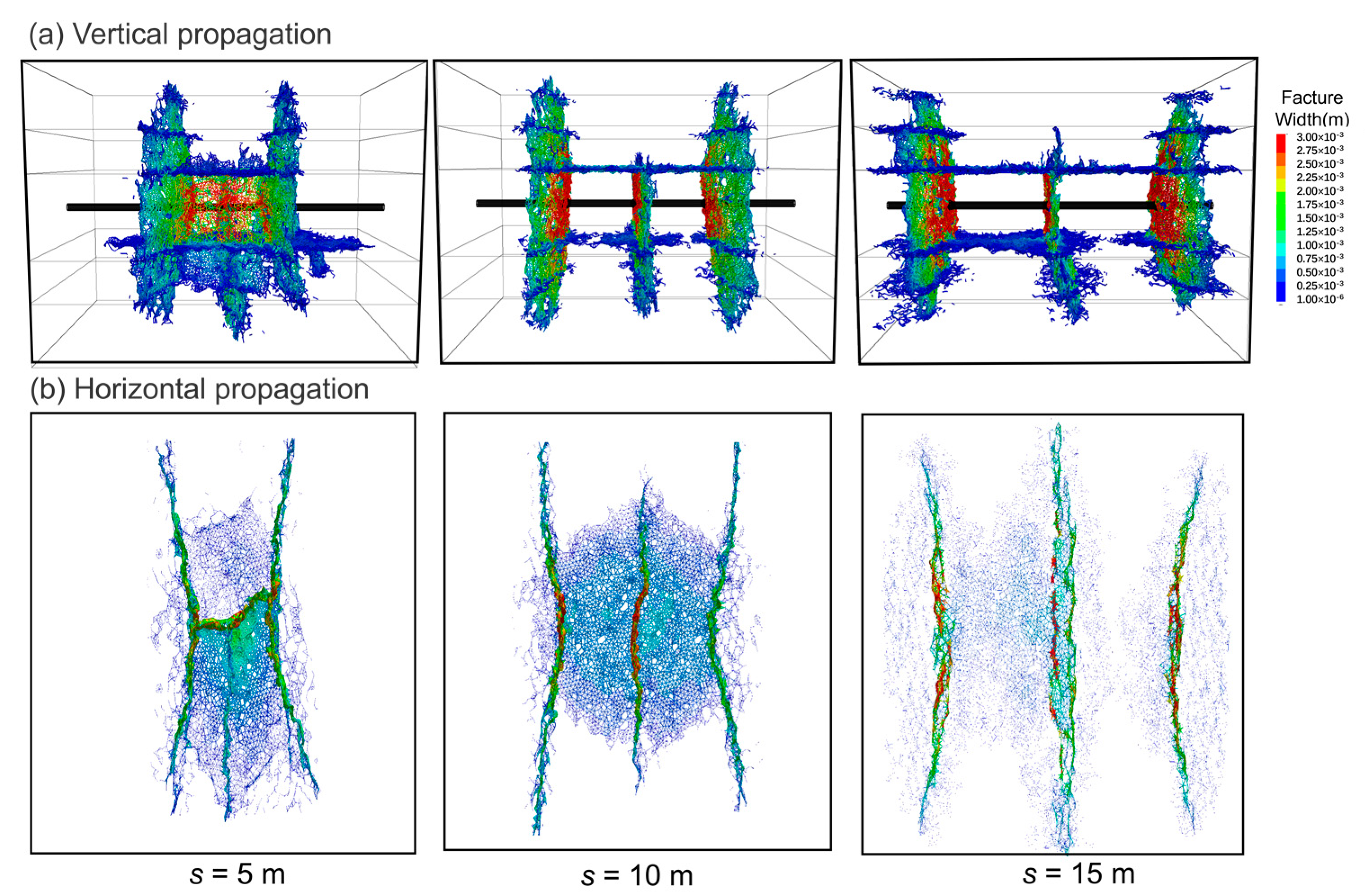Sustainability 14 08768 g012
