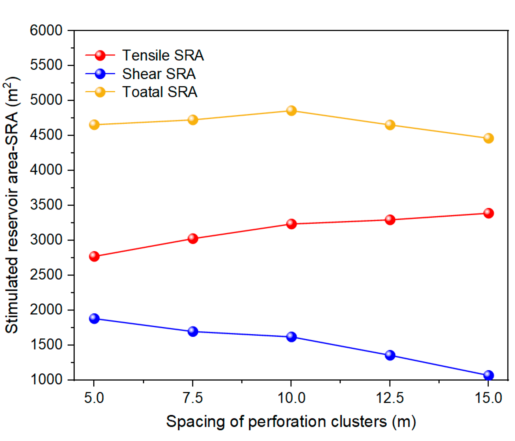 Sustainability 14 08768 g013