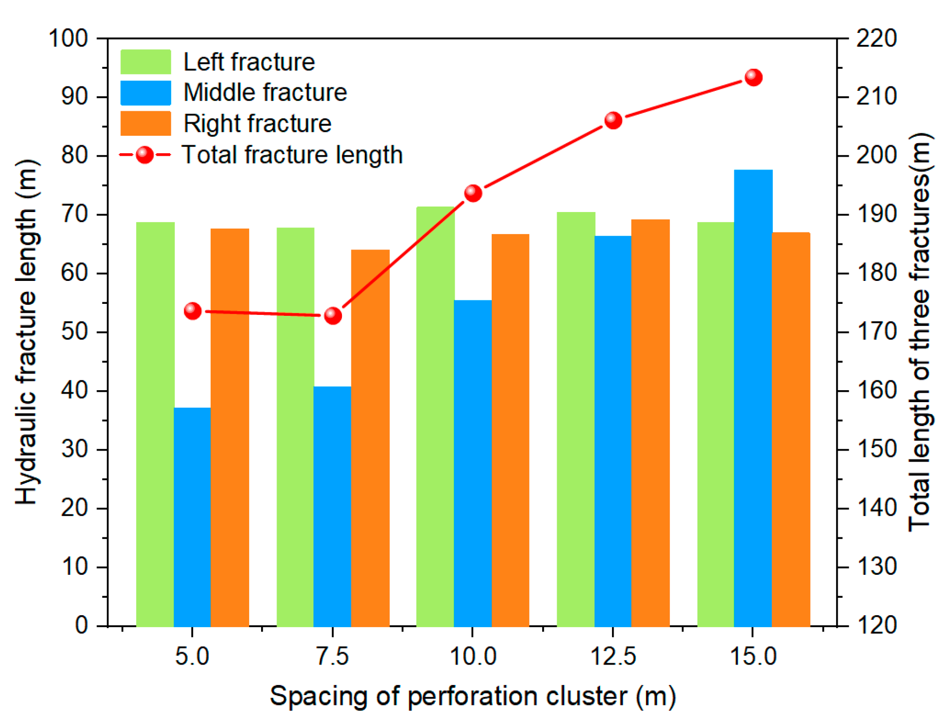 Sustainability 14 08768 g014