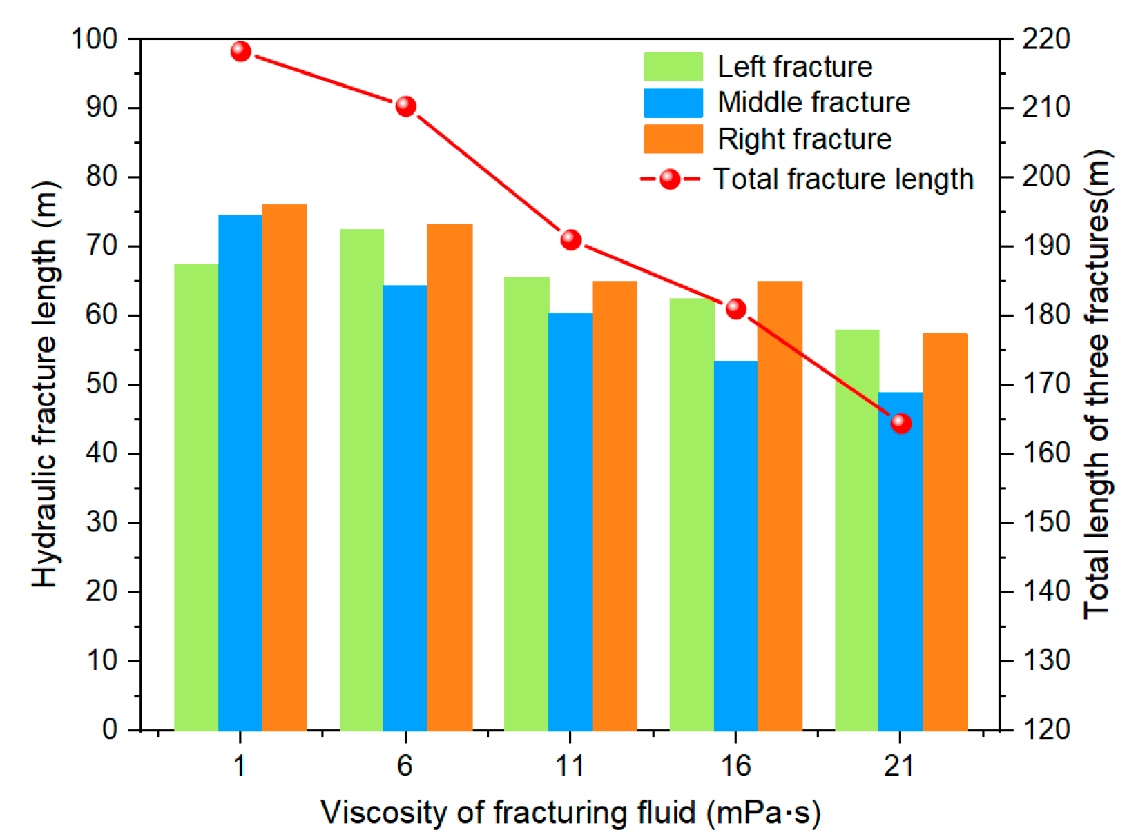 Sustainability 14 08768 g020