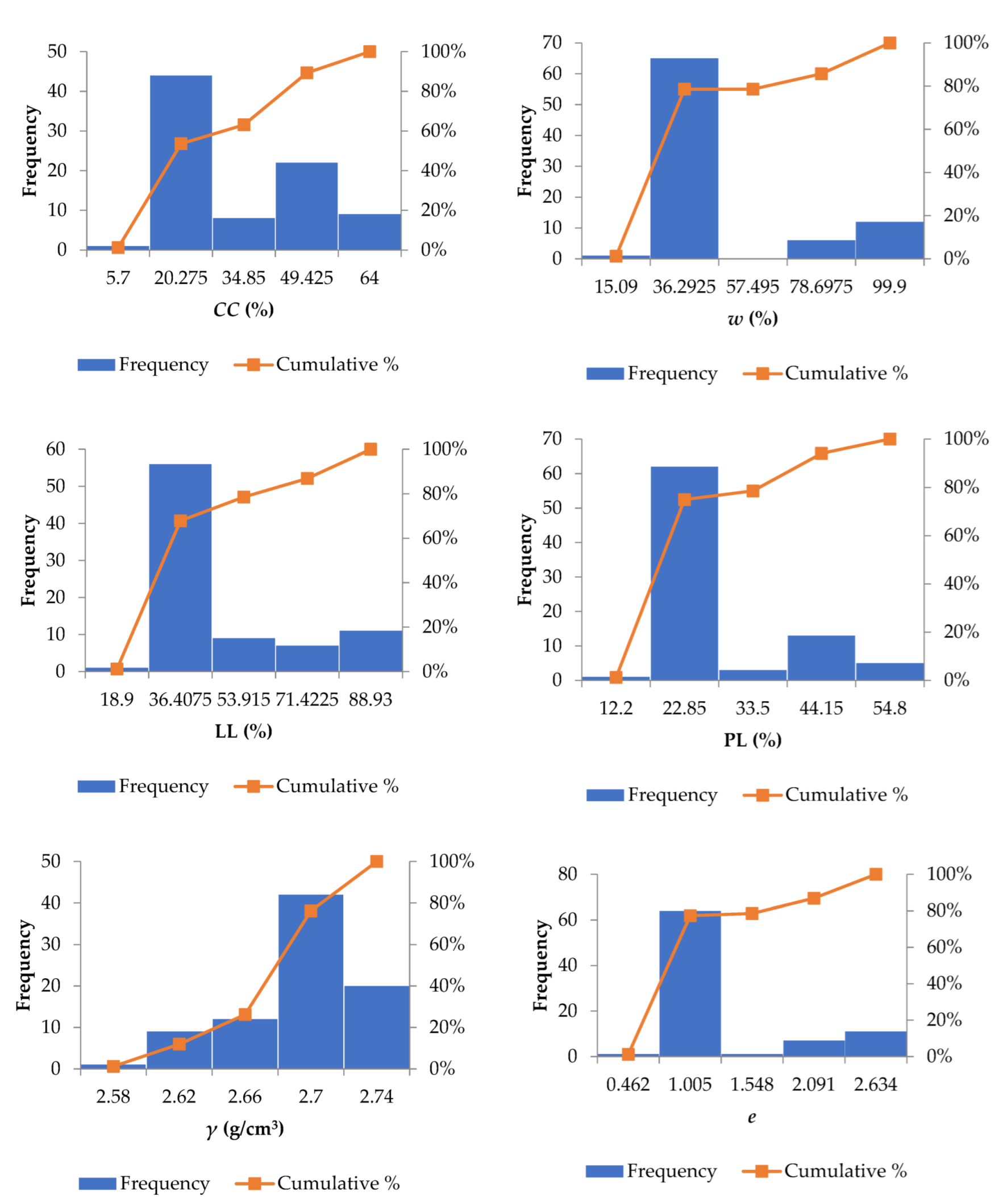 Sustainability 14 08781 g002a