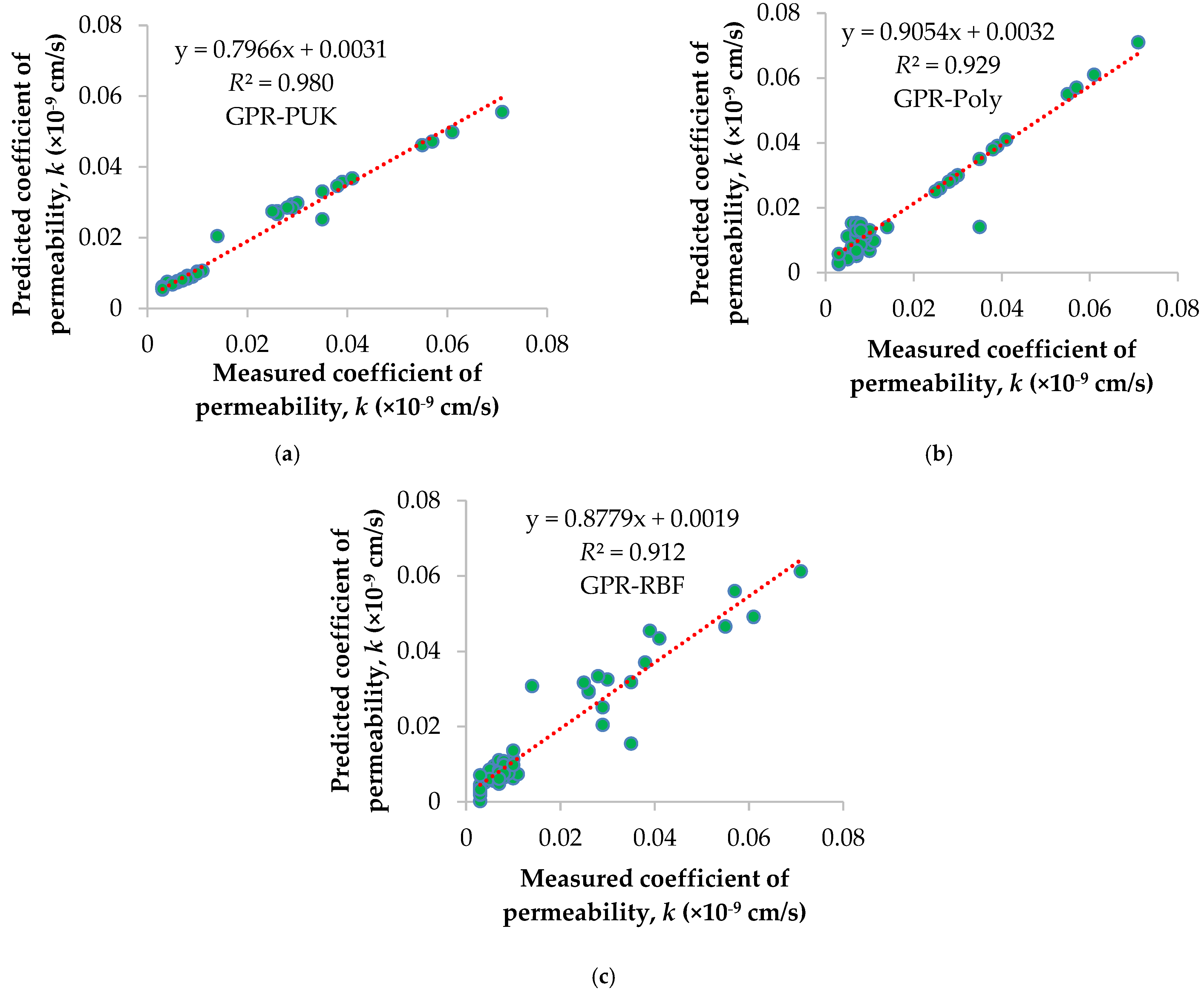 Sustainability 14 08781 g004