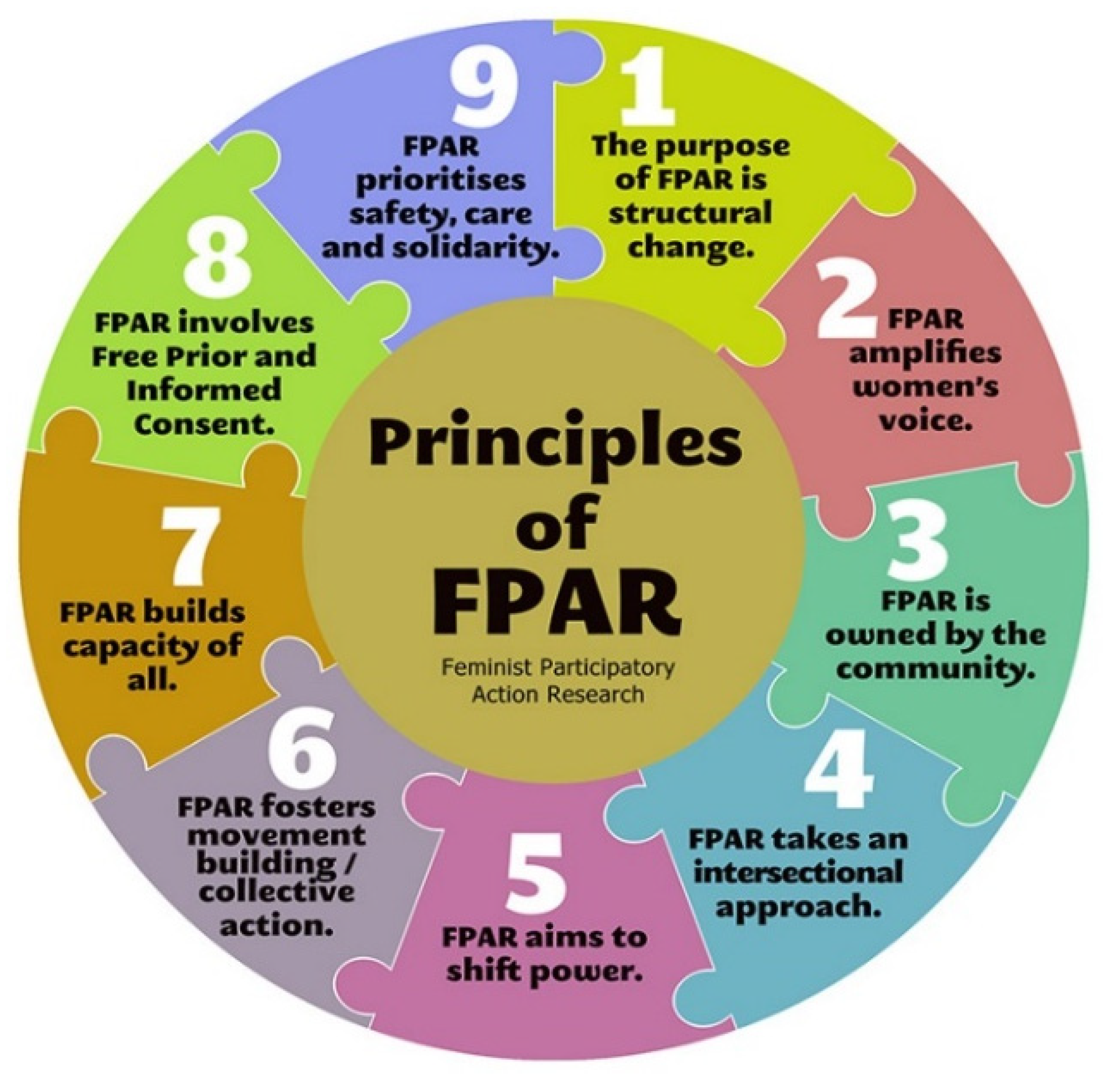 Sustainability 14 08797 g001