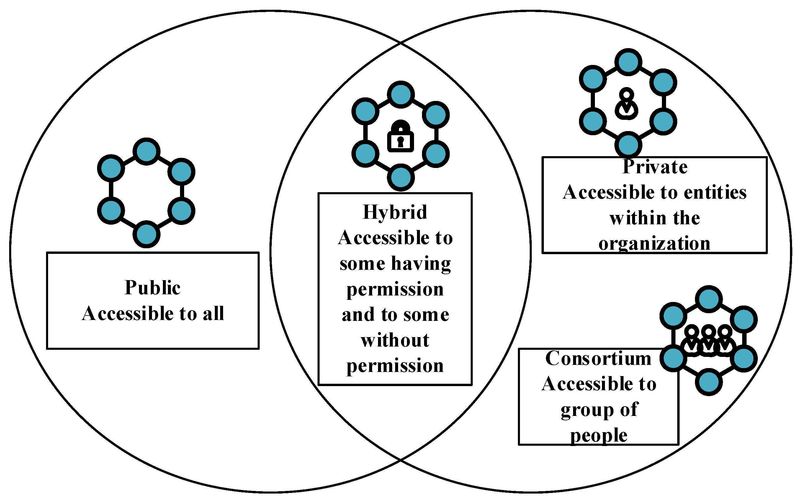 Sustainability 14 08801 g007