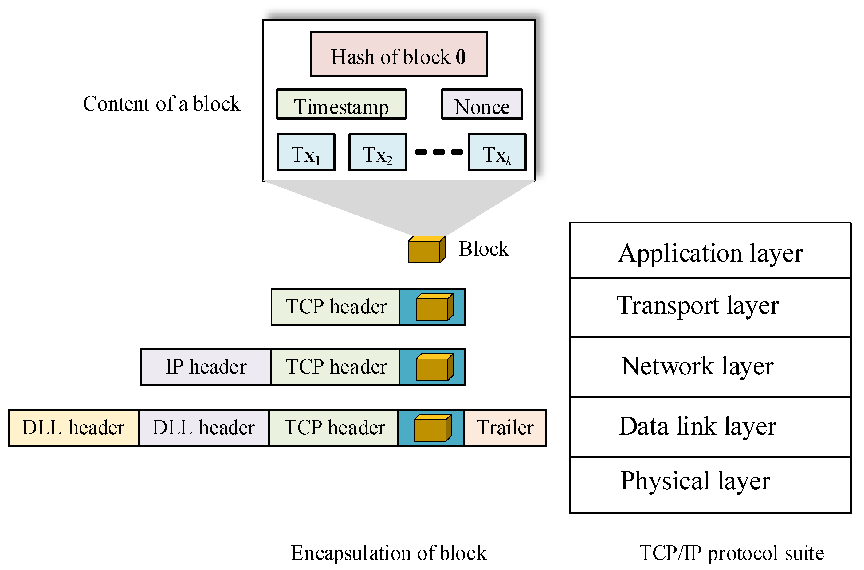 Sustainability 14 08801 g012
