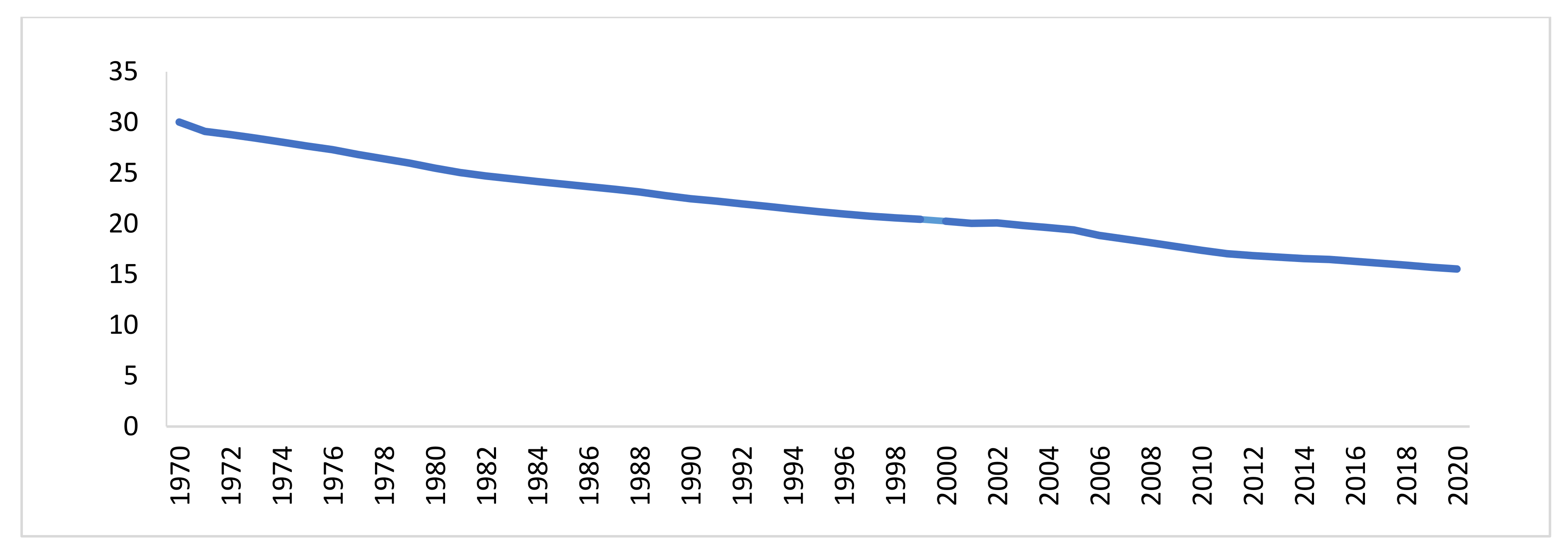 Sustainability 14 08806 g005