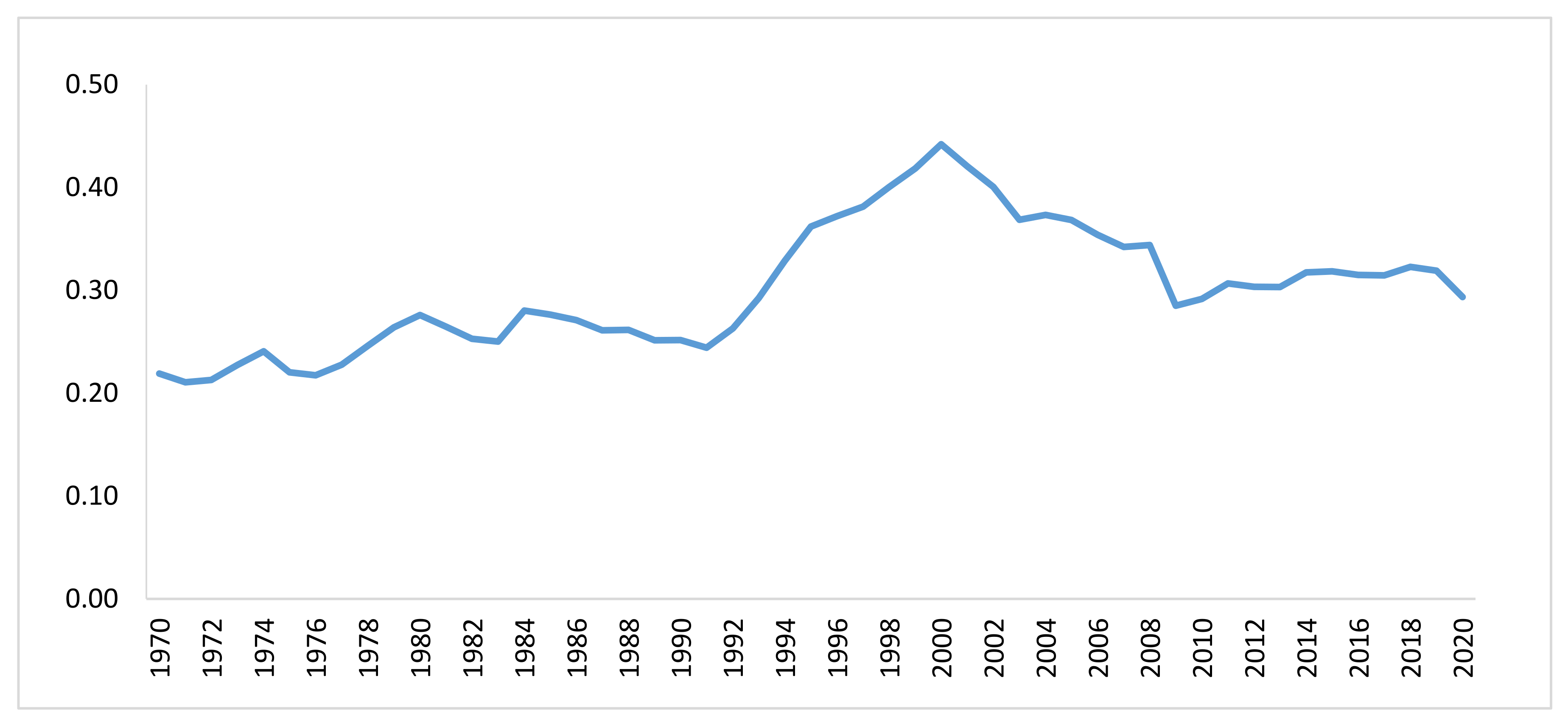 Sustainability 14 08806 g006
