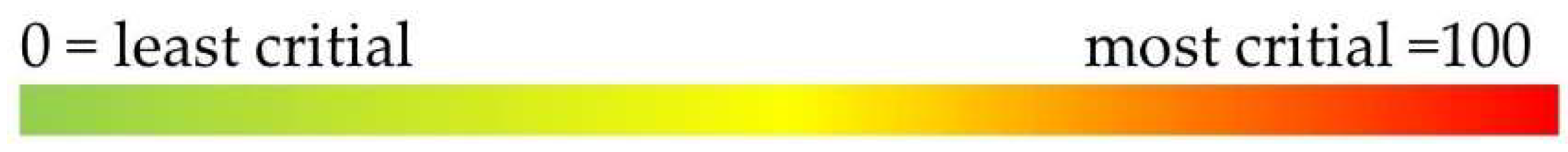 Sustainability 14 08826 g005