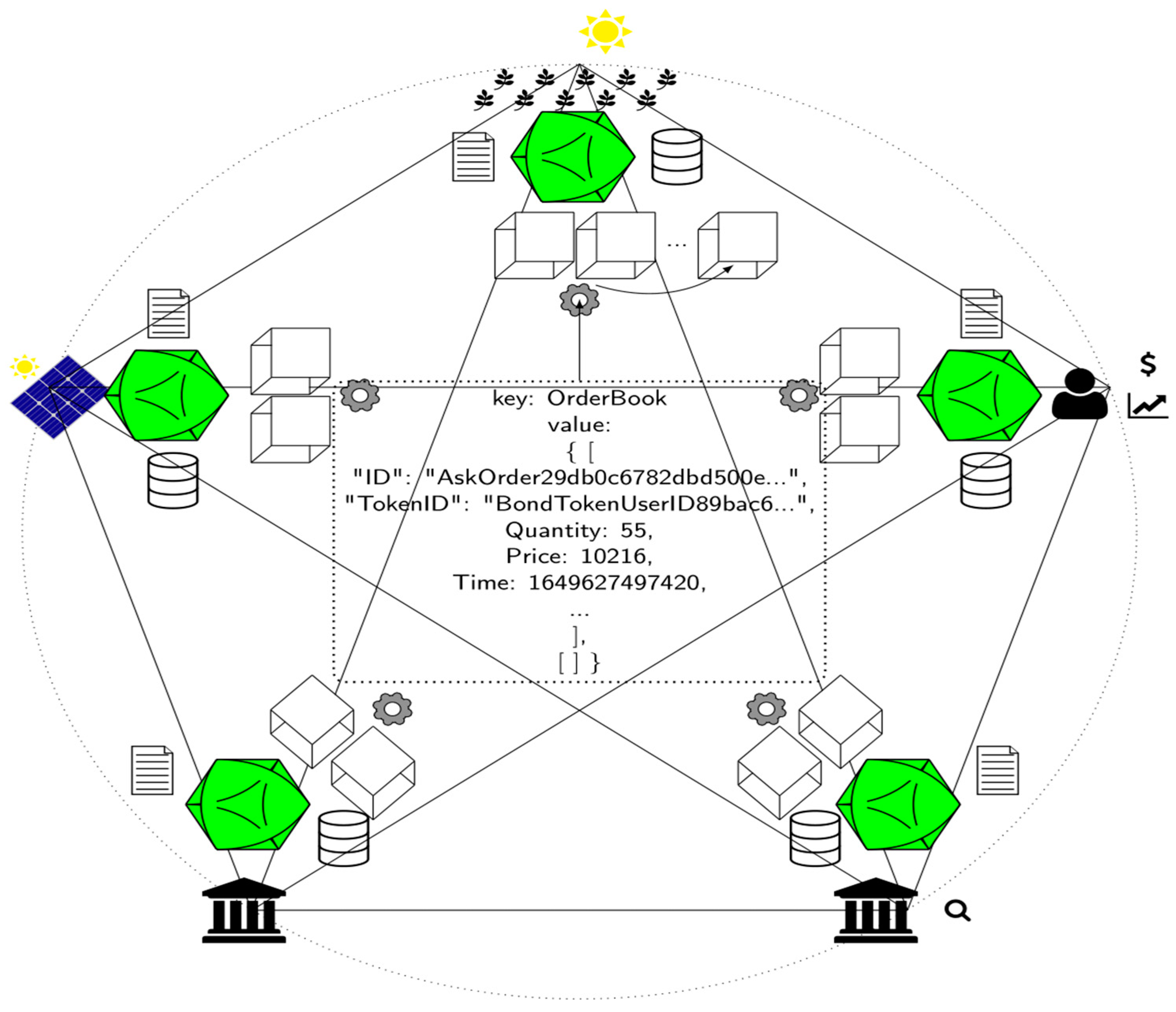 Sustainability 14 08848 g003
