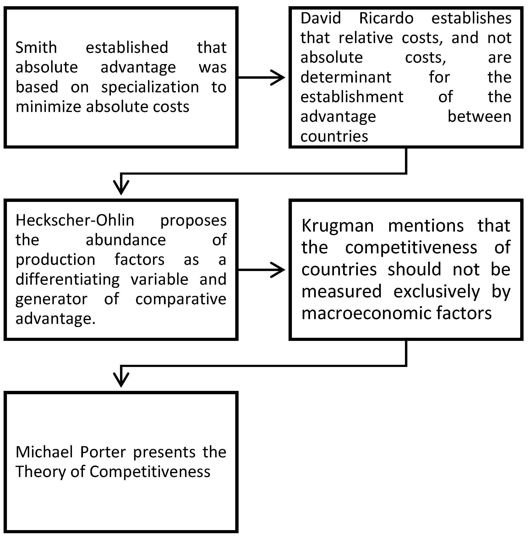 Sustainability 14 08854 g001