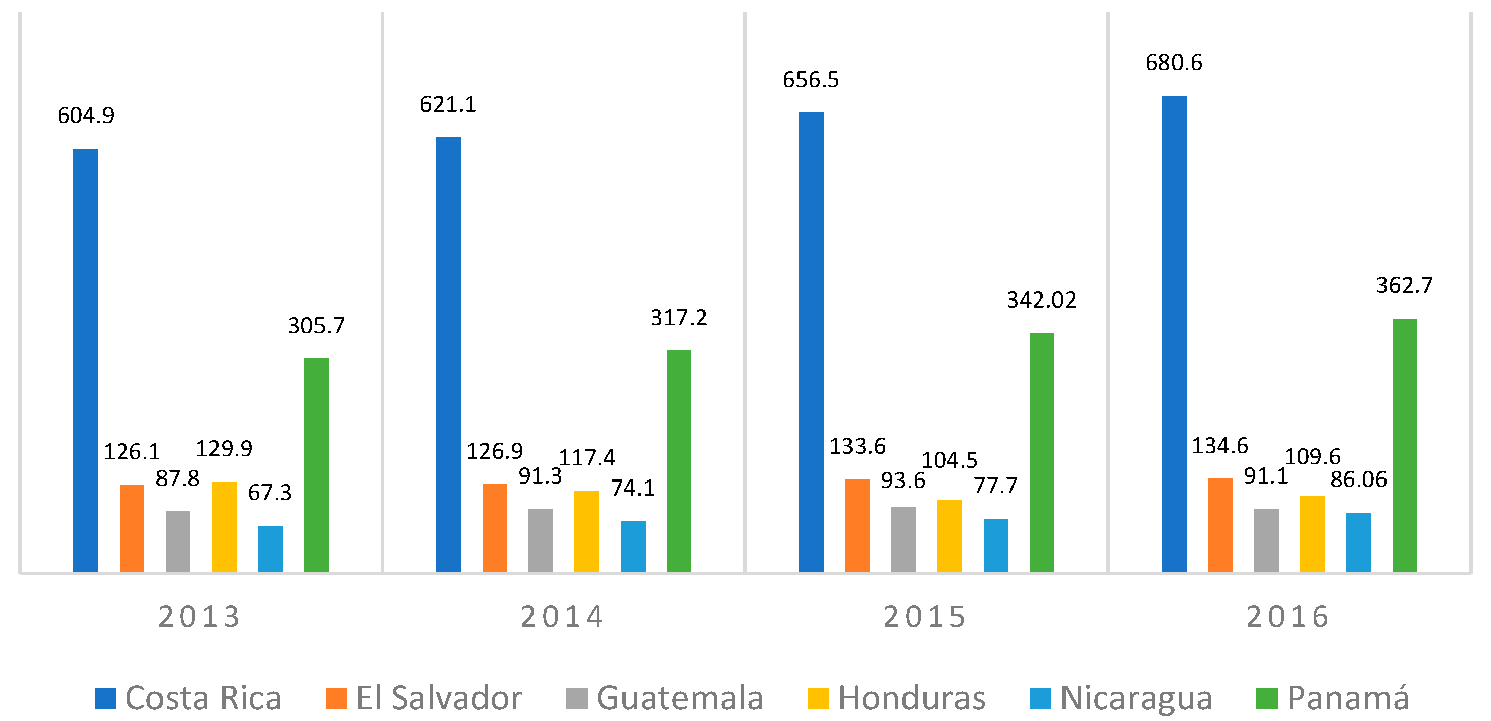 Sustainability 14 08854 g006